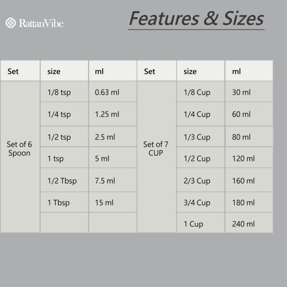 Stainless steel measuring set for precise cooking and meal prep