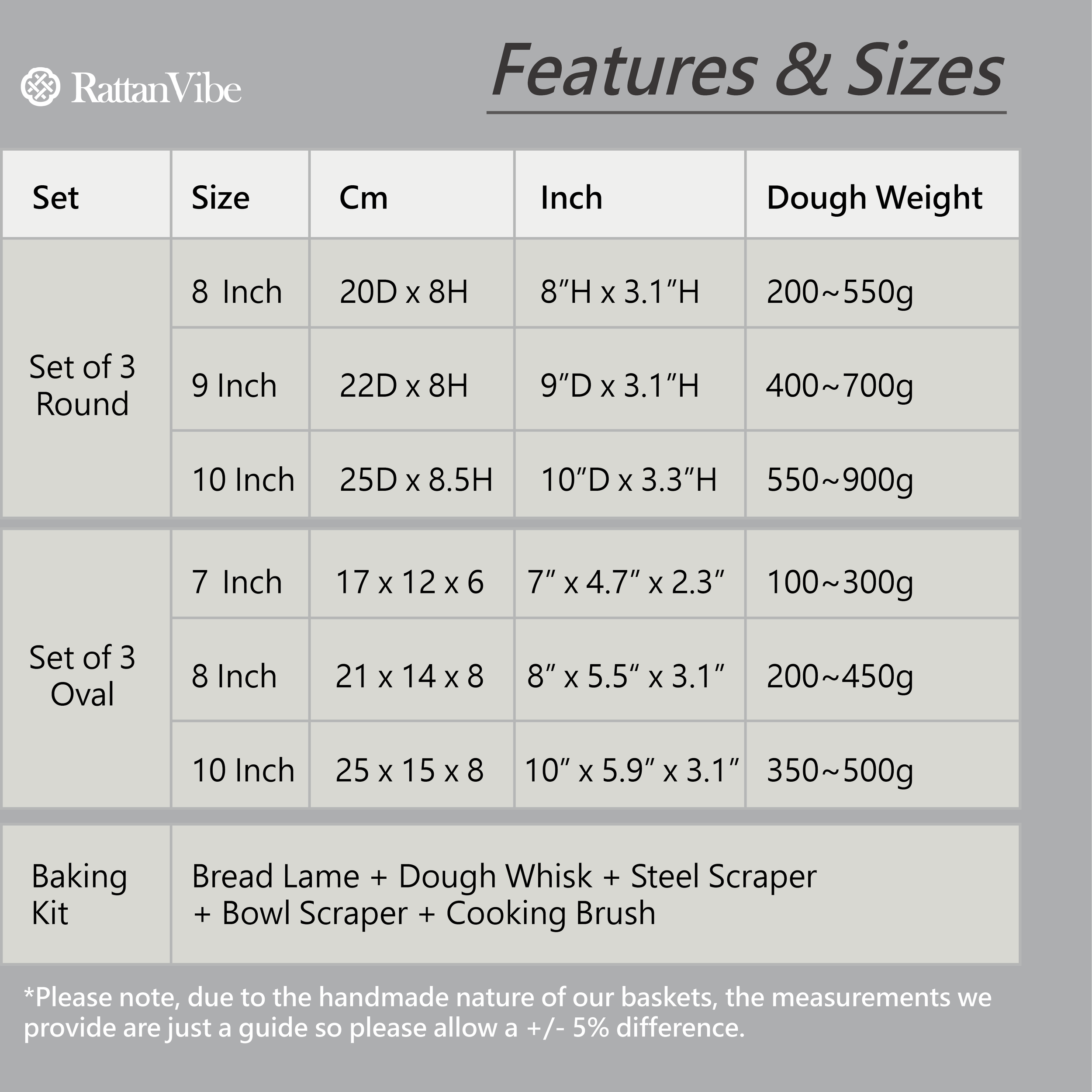Banneton Set Size.png (Copy)
