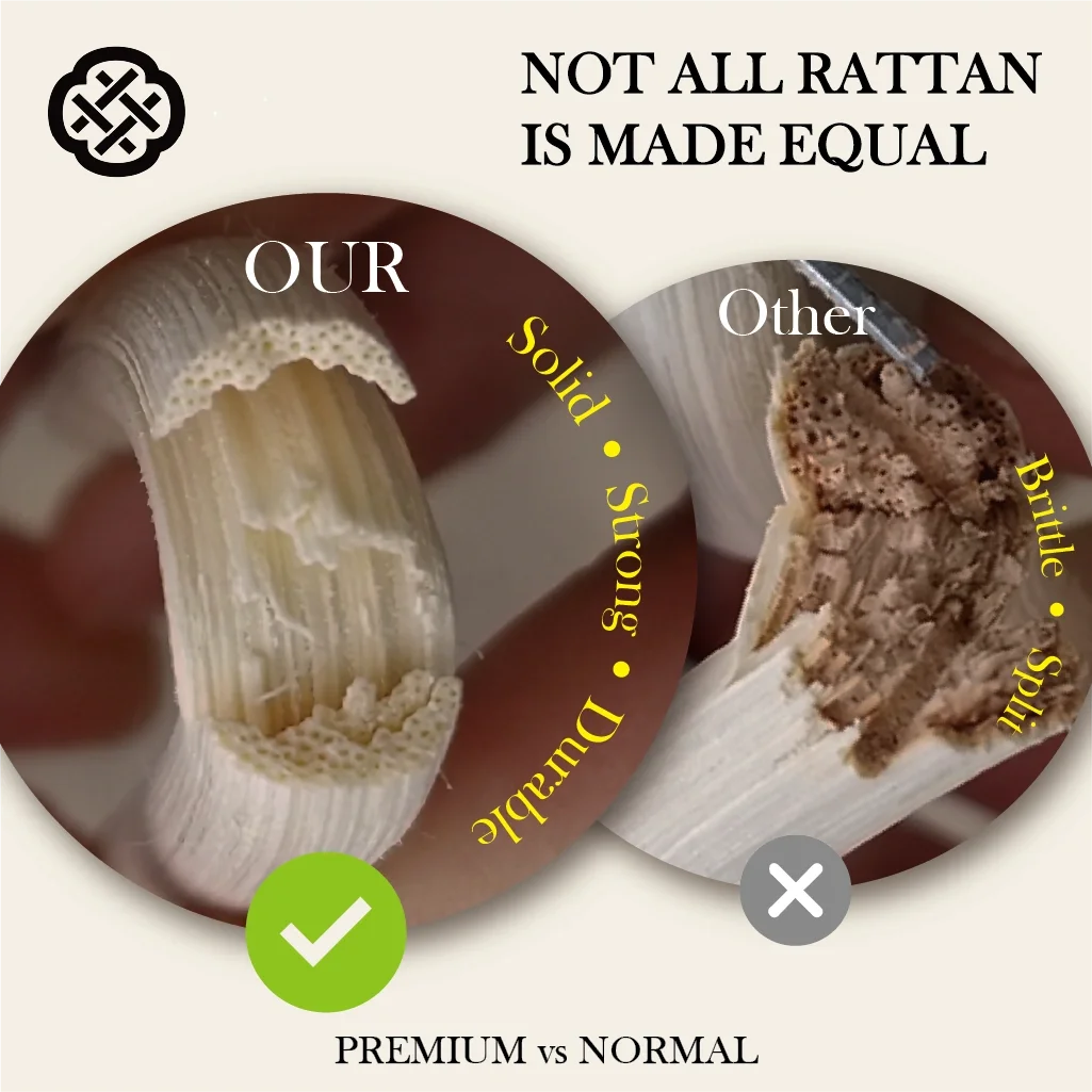 Close-up comparison of solid premium rattan and brittle standard rattan used in proofing baskets