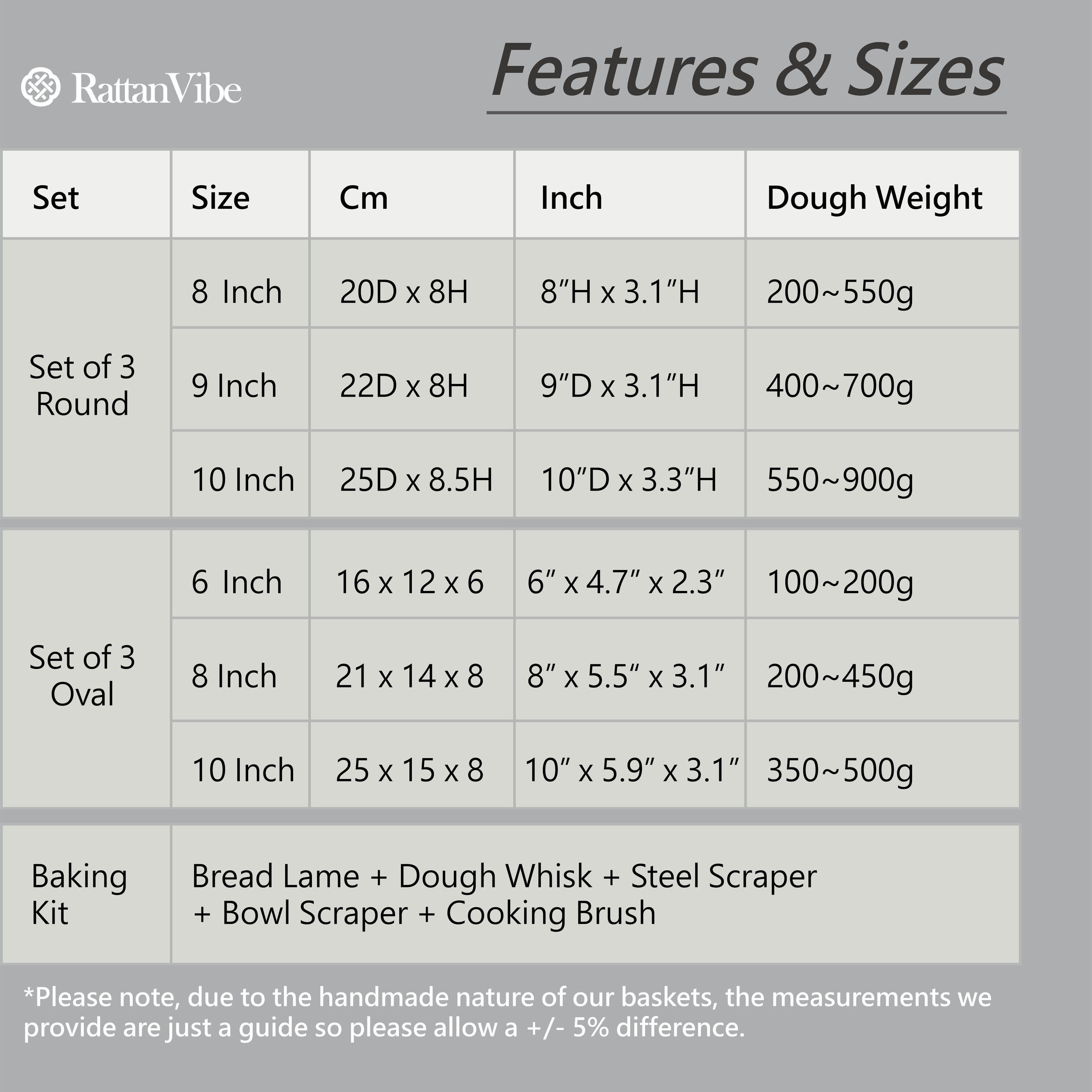 Banneton_set_size.png
