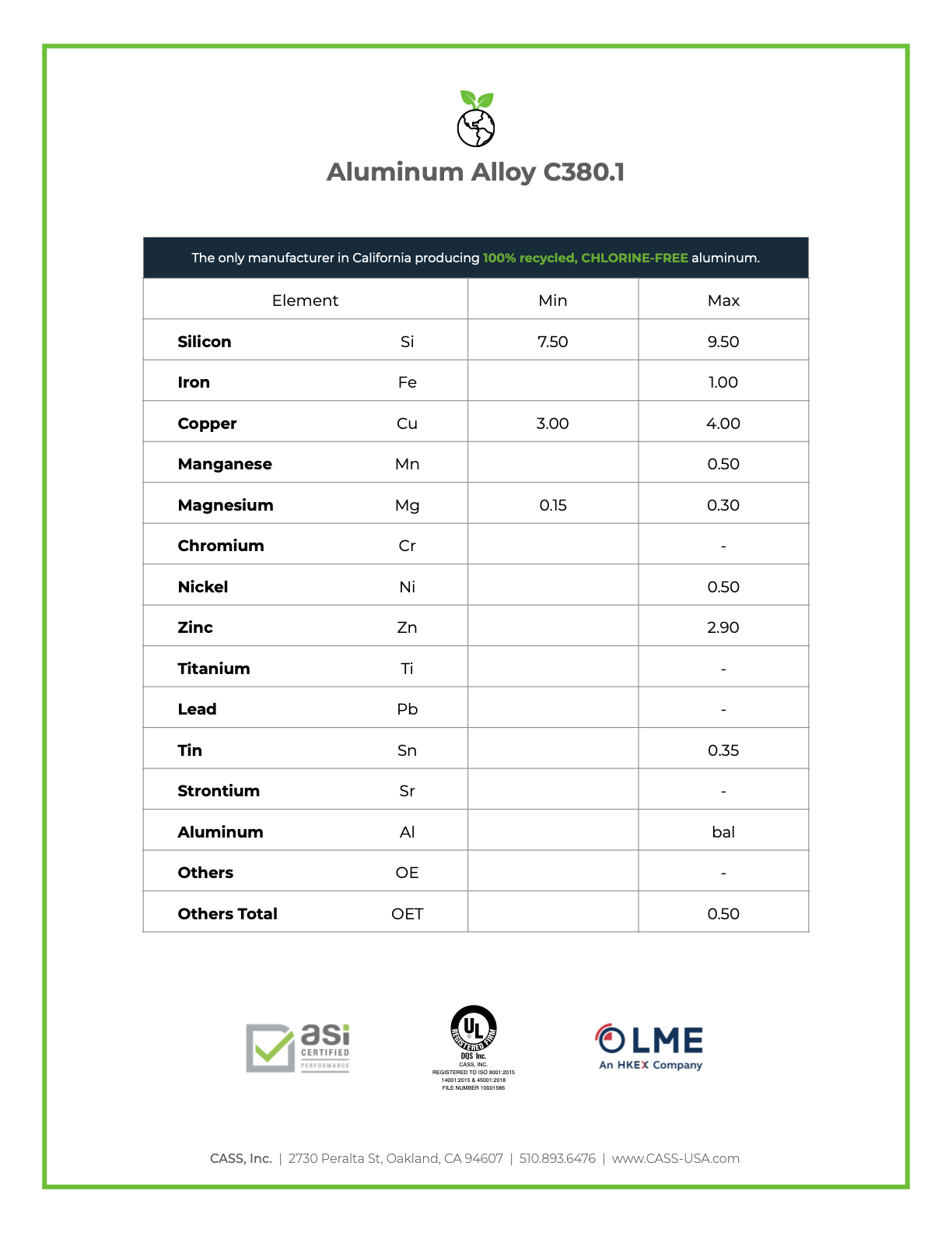Aluminum Alloy C380.1 - Composition, Characteristics, and Applications ...