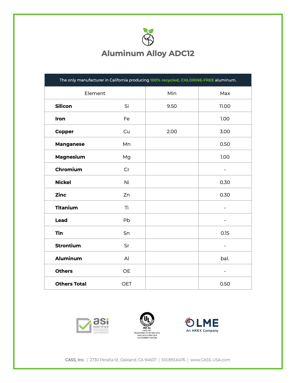 Aluminum Alloy ADC12 - Composition, Characteristics, and Applications ...