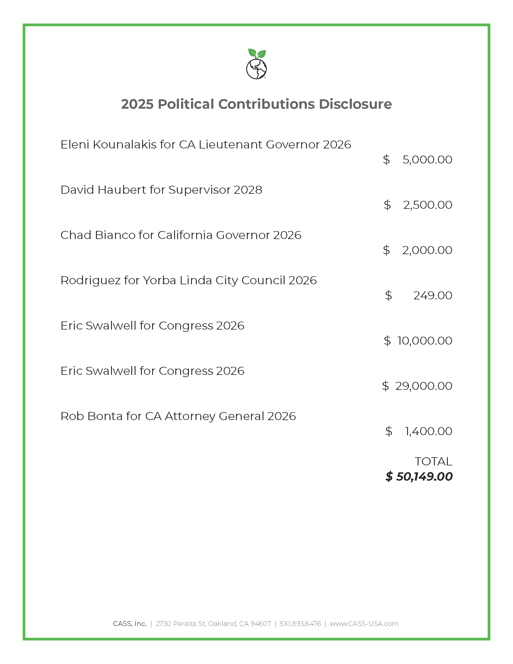 A document titled '2025 Political Contributions Disclosure' listing various political contributions with names, positions, years, and amounts.