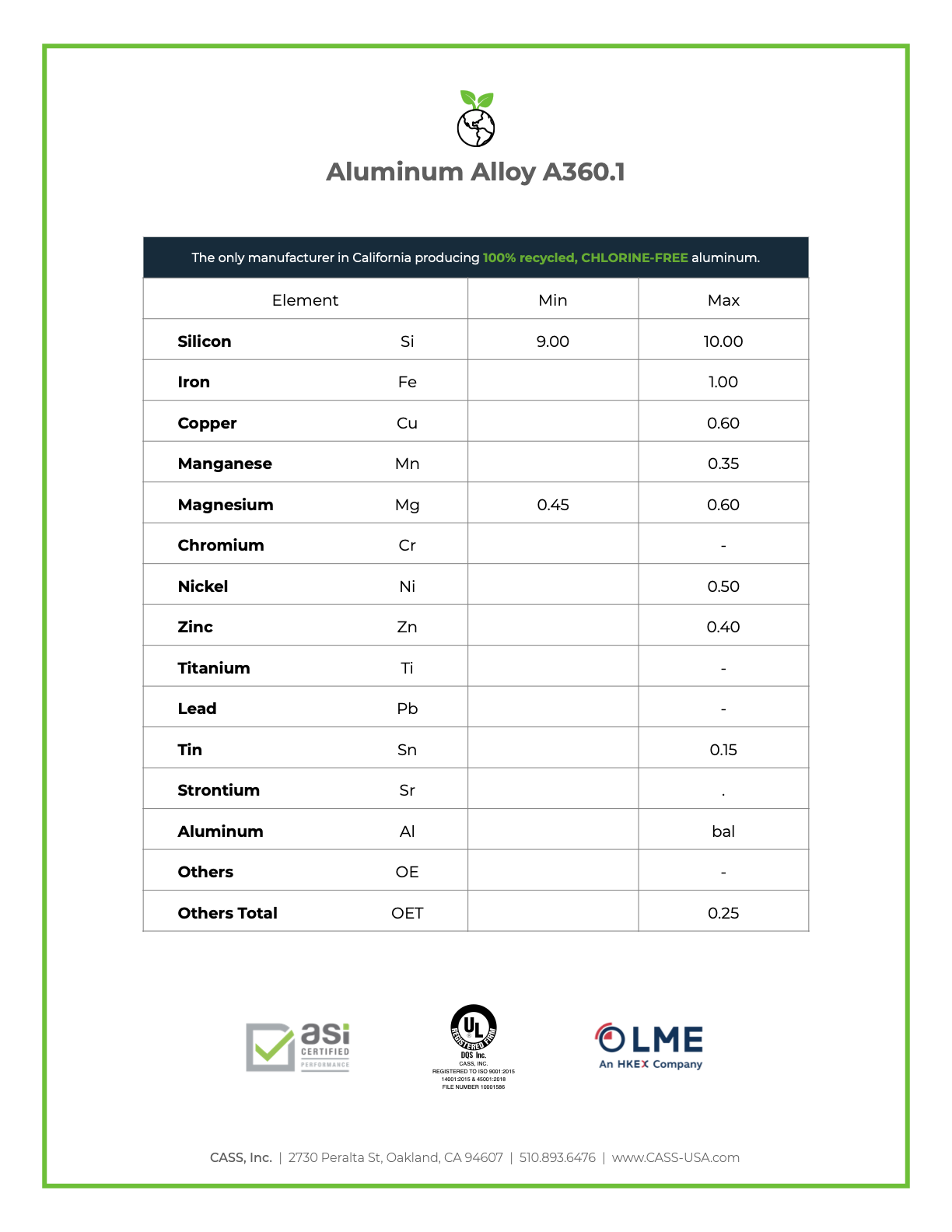 Aluminum Alloy A360.1 - Composition, Characteristics, and Applications ...
