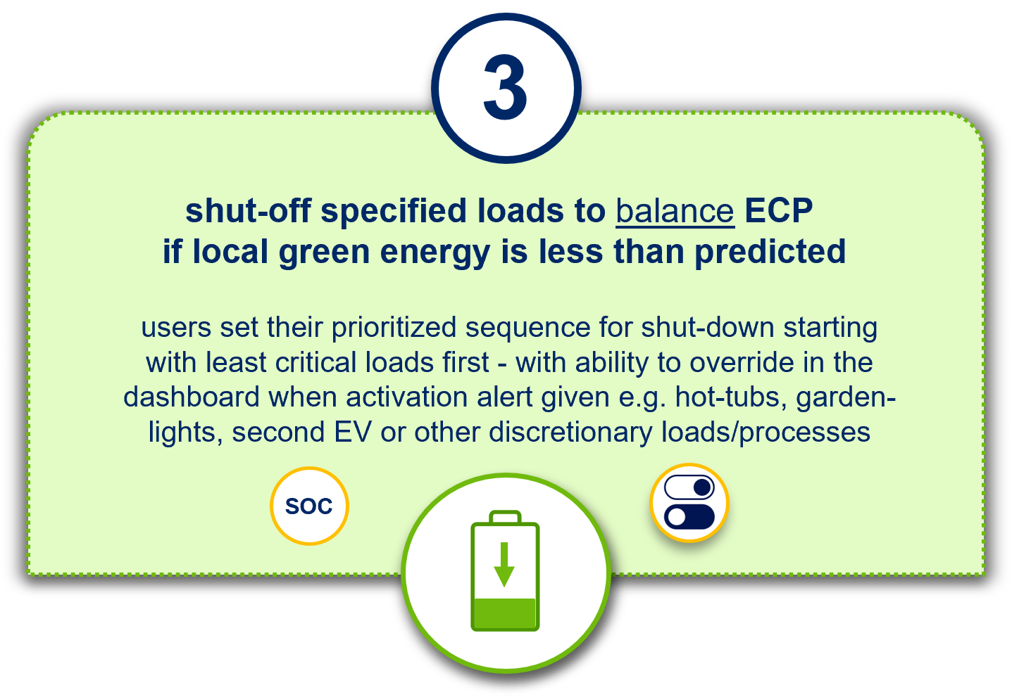 shutdown if deficit 3.png