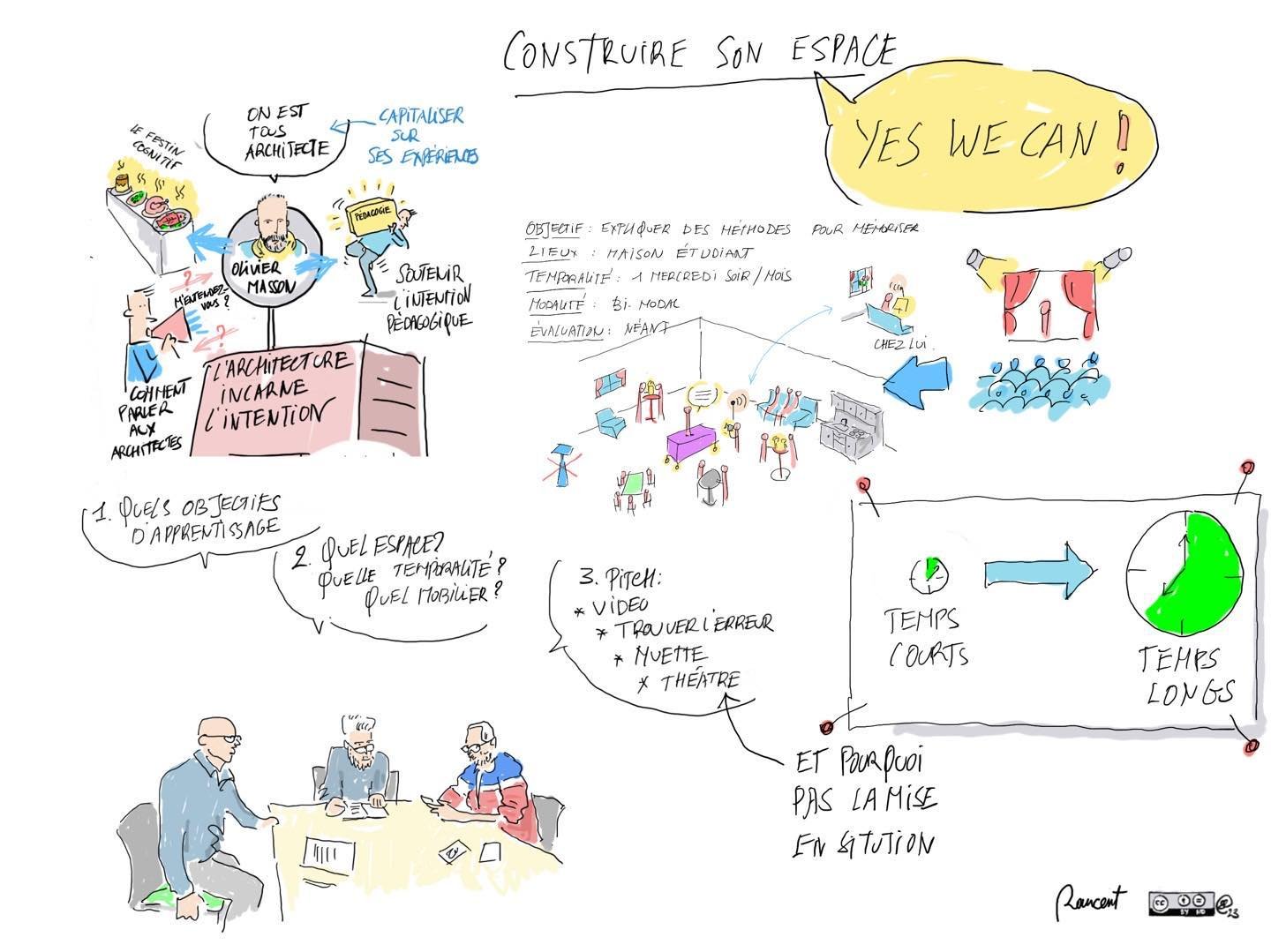 Odyss&eacute;e des espaces Strasbourg mars 2023