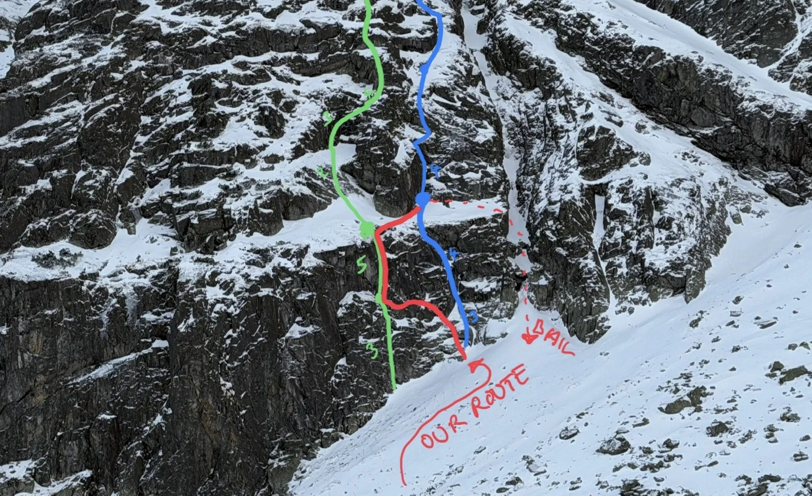 The route I took in red.