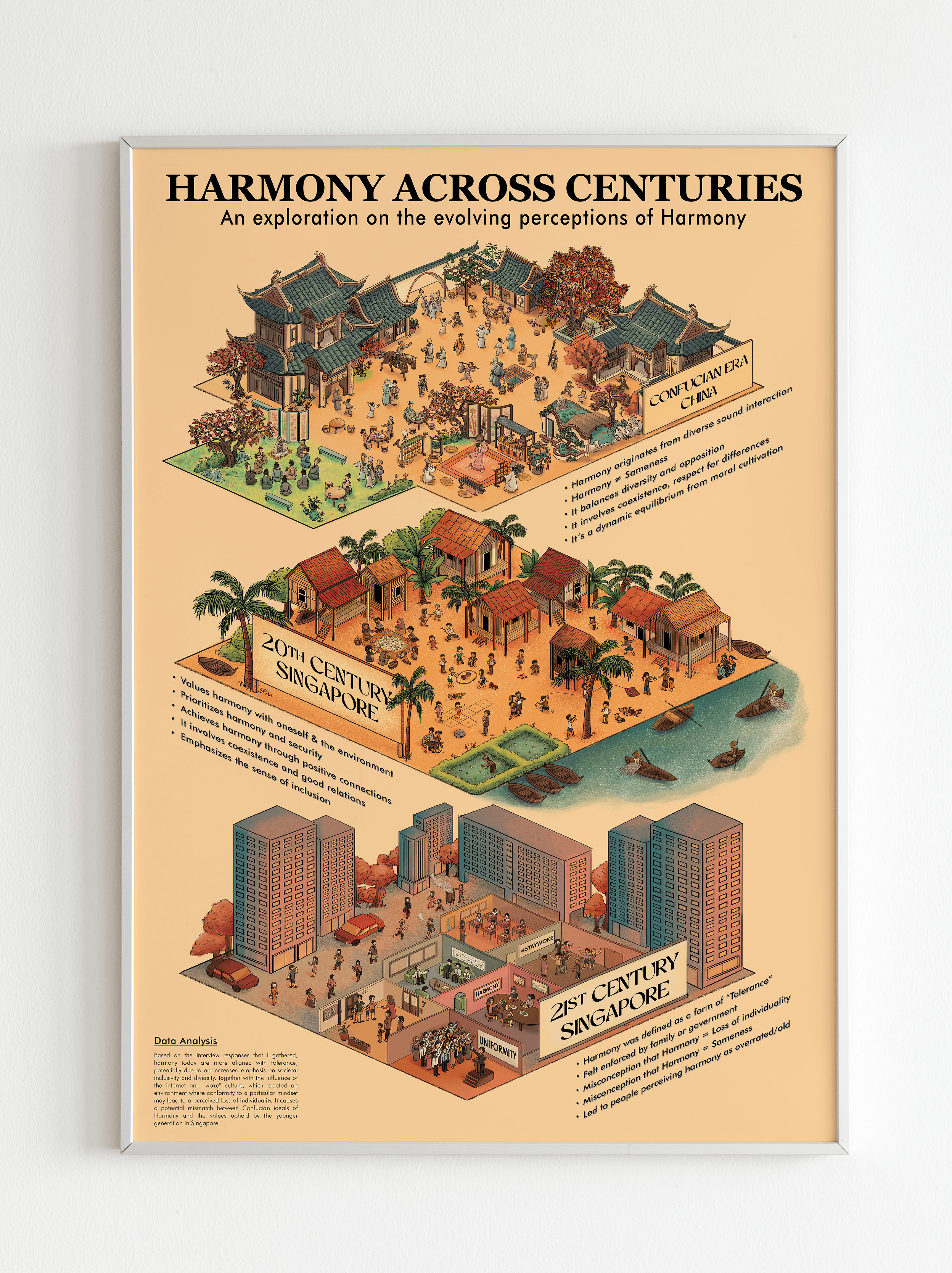 03_Harmony Across Centuries_Poster.png