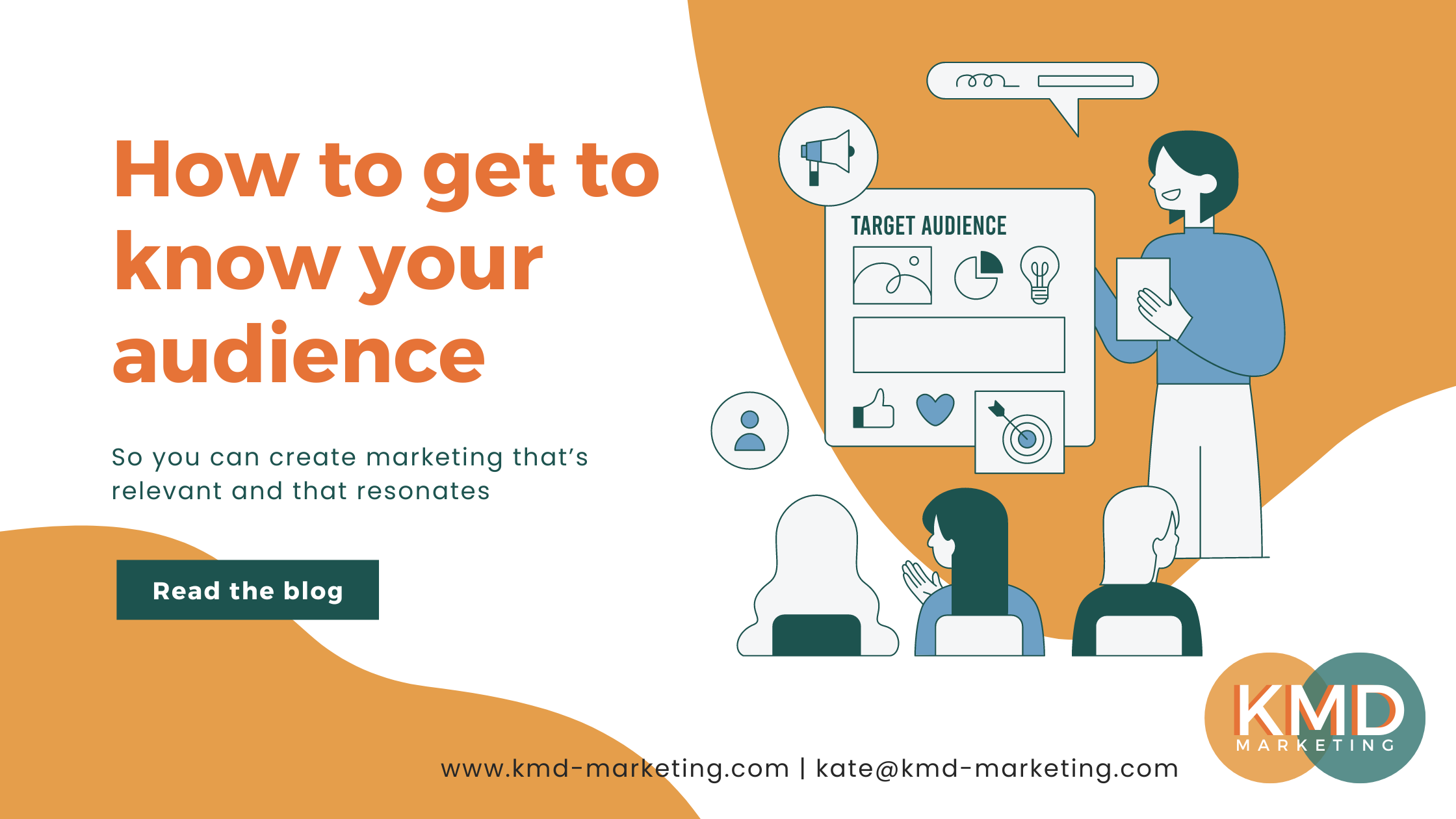 know your target audience marketing blog header