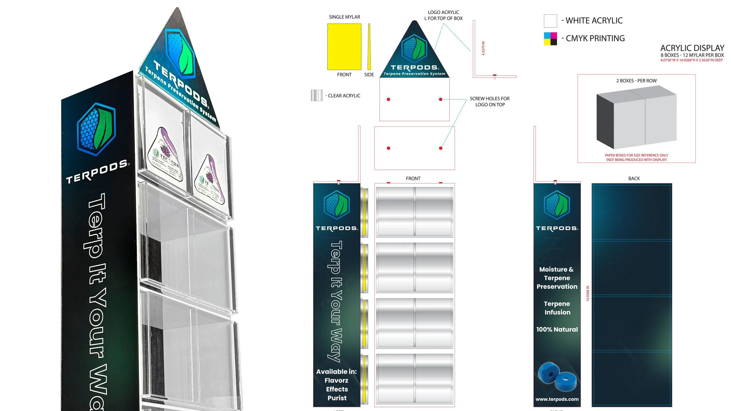 Pager One Acrylic Displays-03.jpg