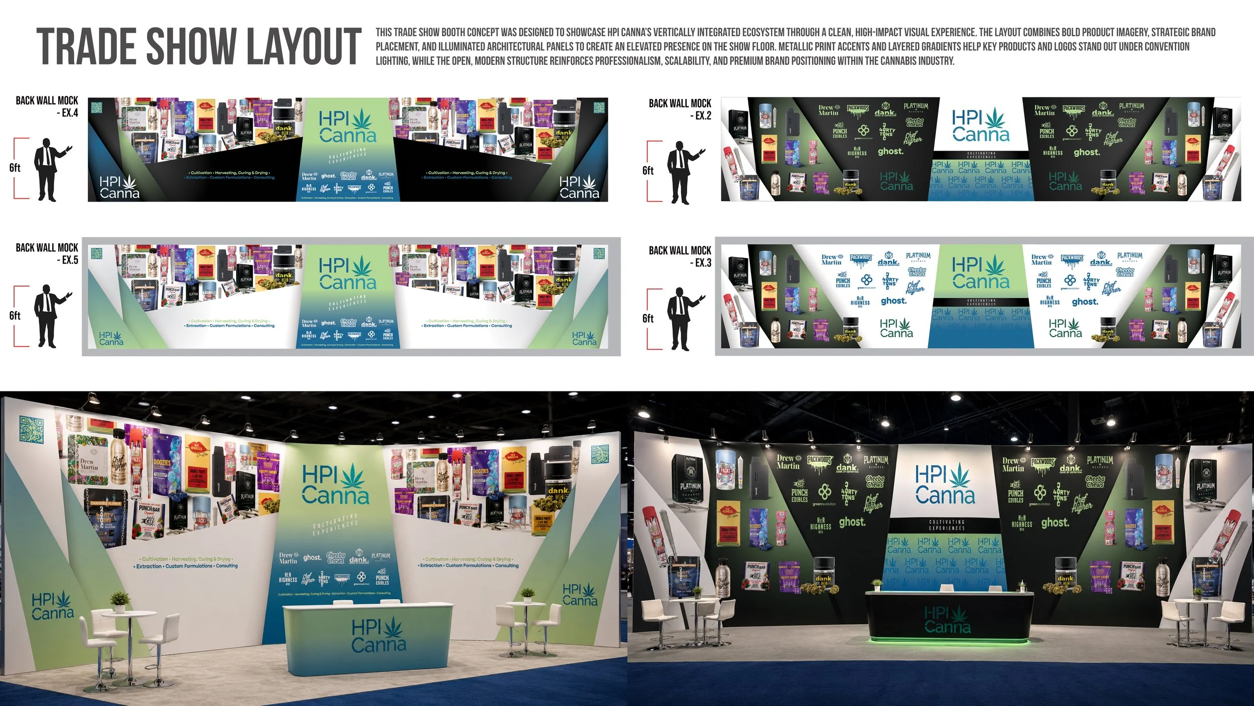 Dank Presentation Slides Pager One HPI Canna Tradeshow booth.jpg