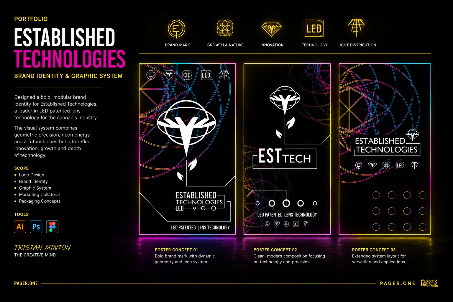 EST Technologies client project-07.png
