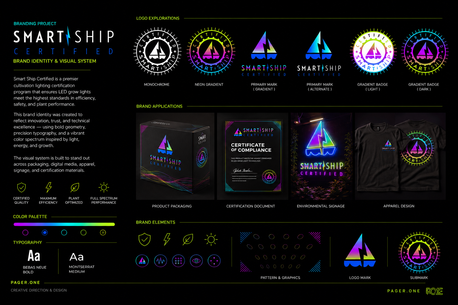 Smart ship Design slides pager one v2.png