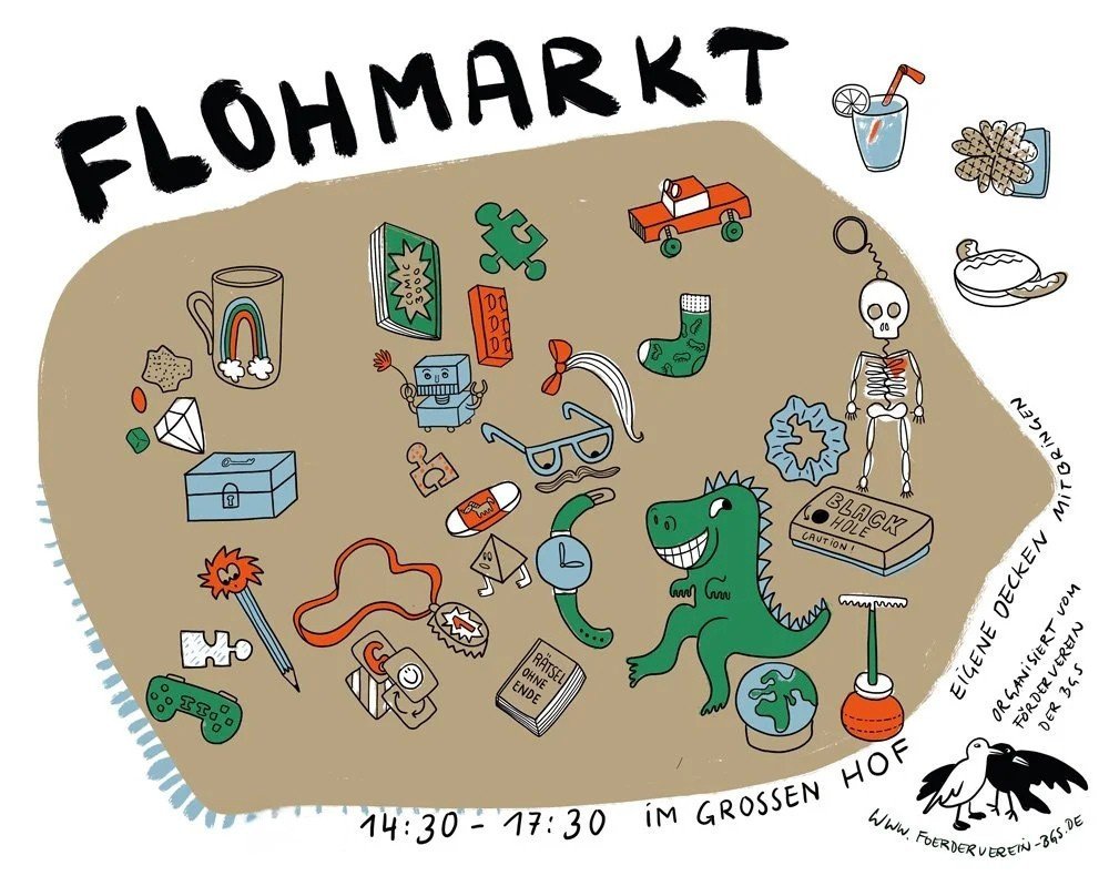 Flohmarkt im Frühjahr 2026