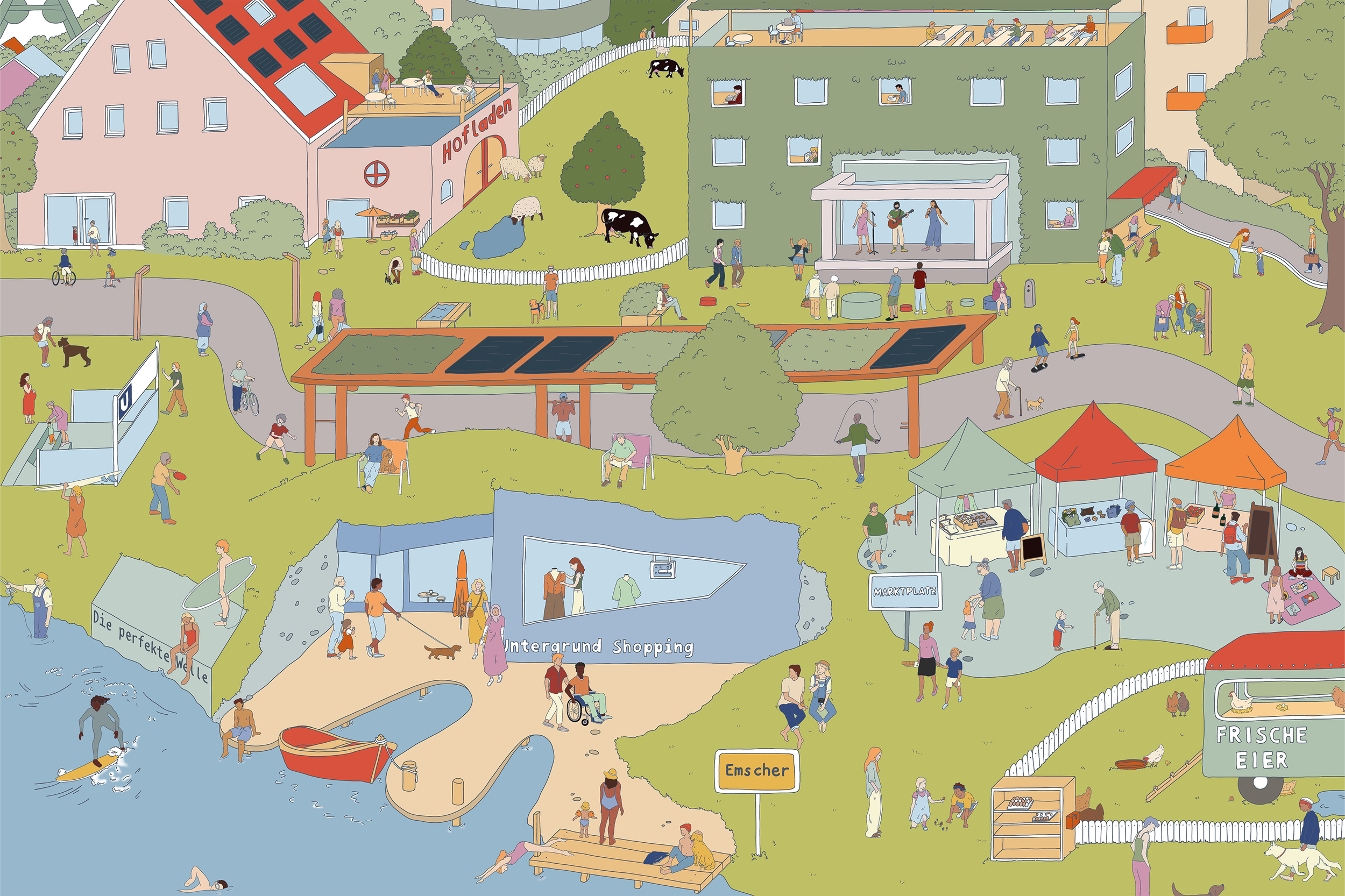 Klimawimmeln.png