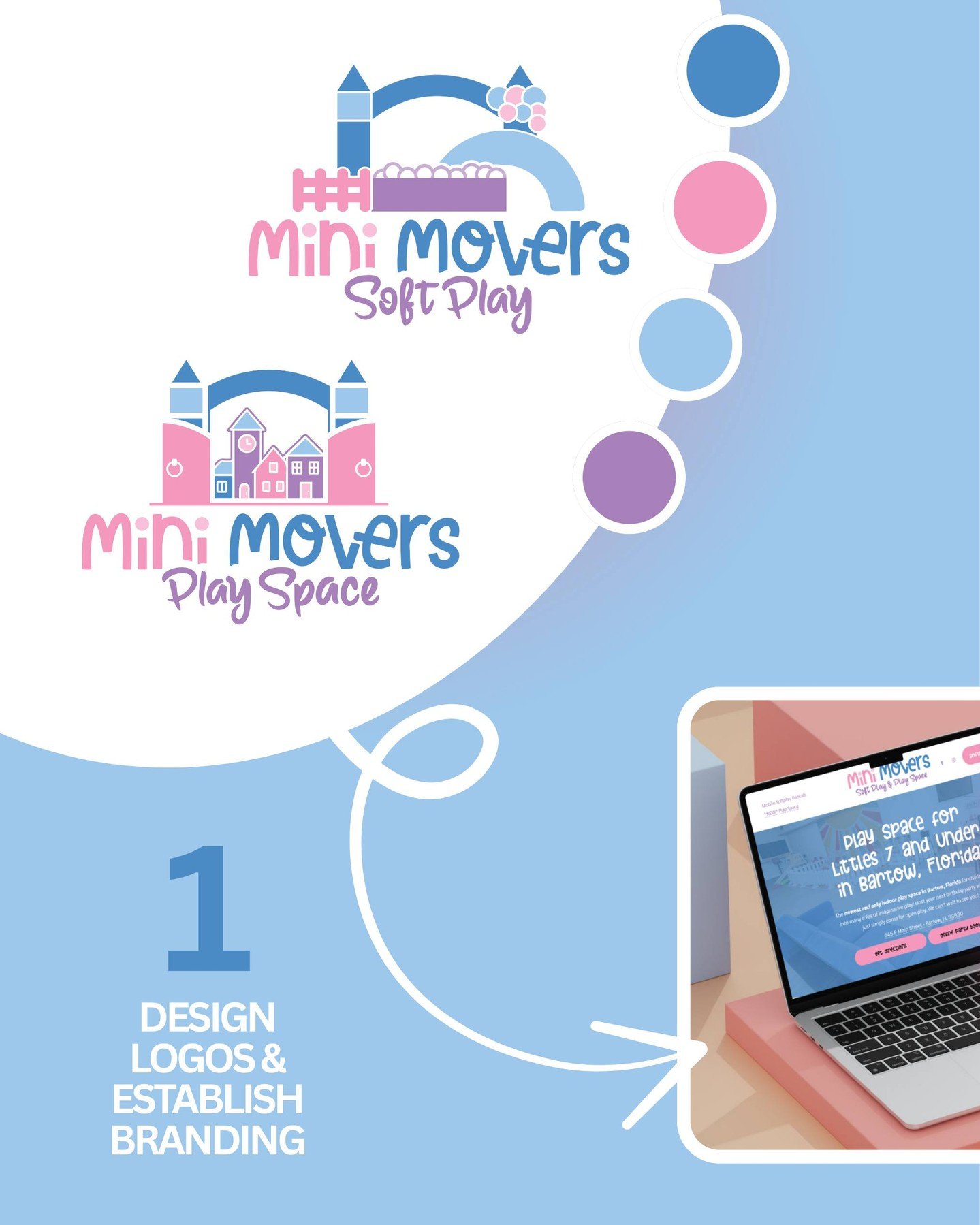 ➡️ Swipe to follow the FULL process of a NEW brand! ➡️

🎉 From rentals for parties to a brick-and-mortar play space&mdash;Mini Movers is growing, and we&rsquo;ve had the honor of growing right alongside them!

A year ago, Cohesive Brands helped bran