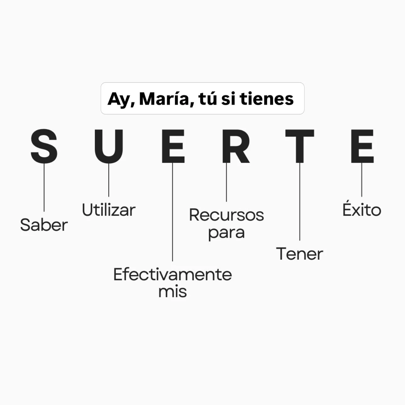 La suerte no siempre llega sola&hellip; muchas veces se crea con trabajo, disciplina y fe en lo que haces.
Hoy agradezco cada oportunidad que me acerca m&aacute;s a mis metas. ✨

T&uacute; que est&aacute;s leyendo no pierdas las esperanzas y ve por e