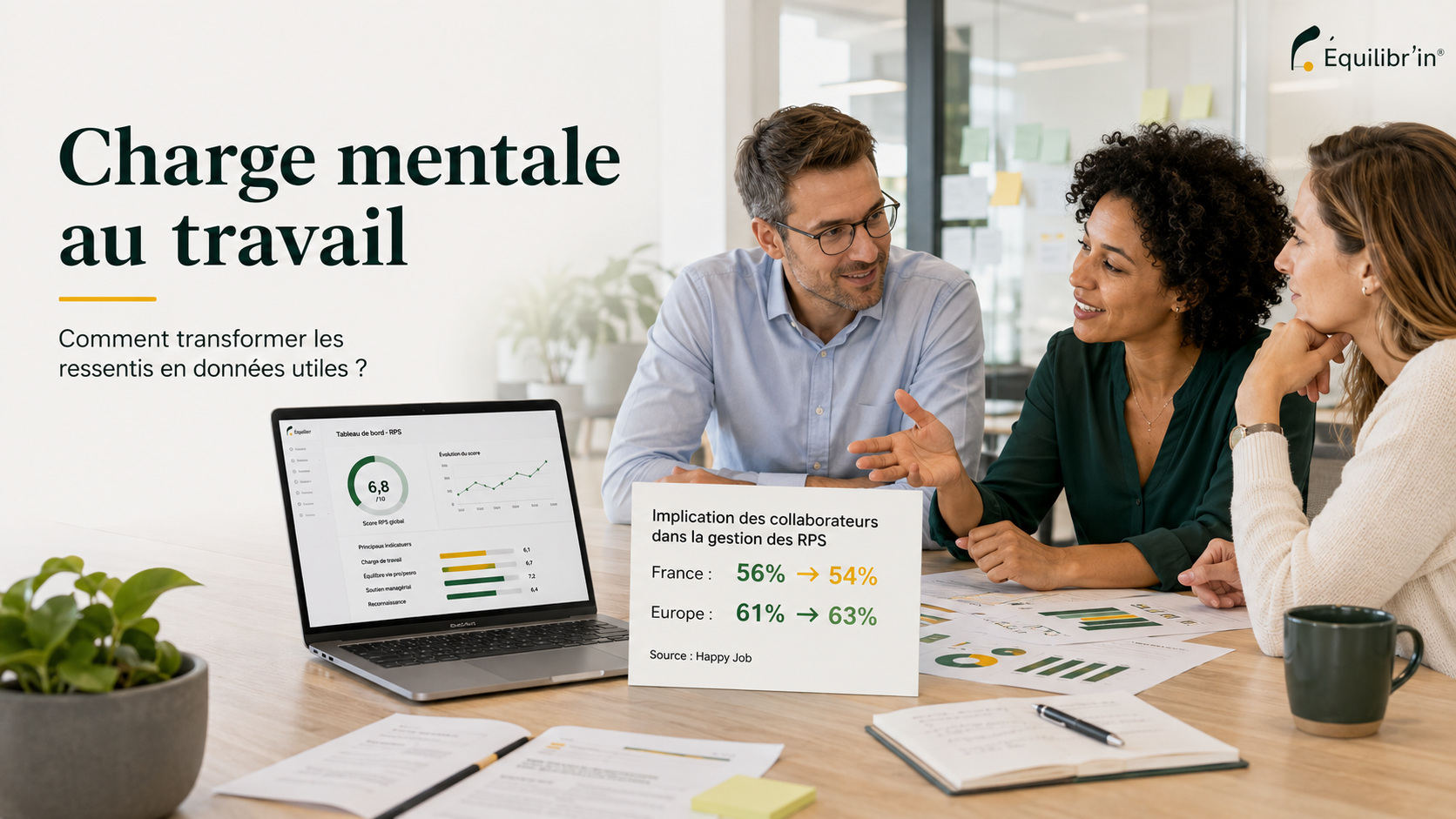 Charge mentale au travail : comment transformer les ressentis en données utiles ?