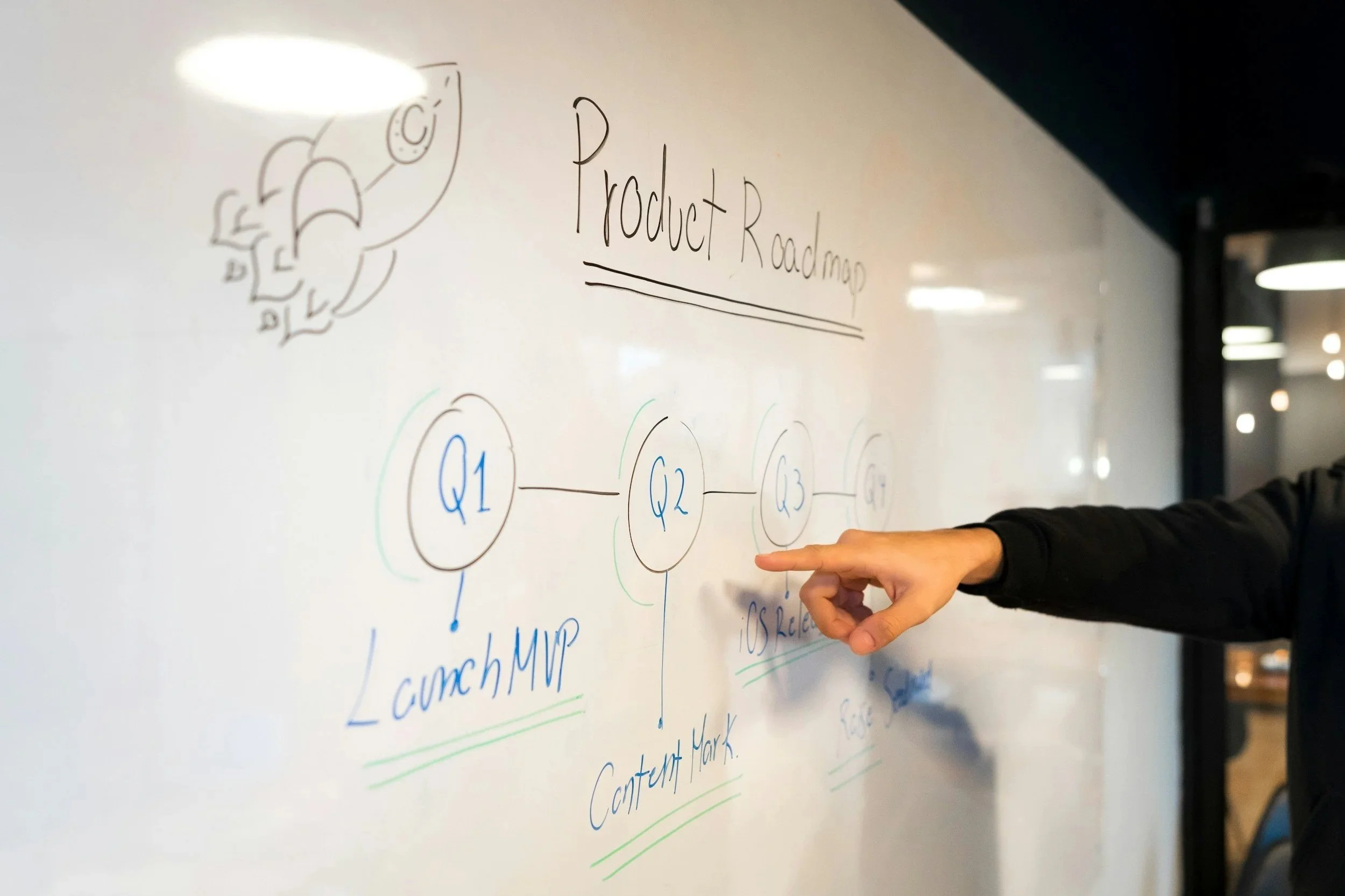Roadmaps, Timelines, and Checklists: Why Words Matter More Than You Think