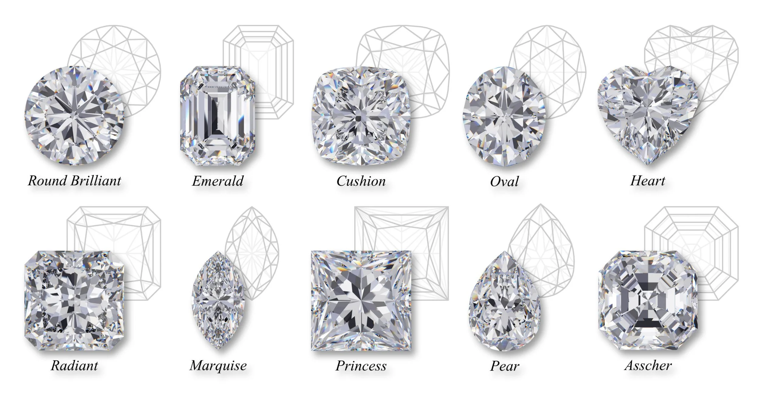 Différents modèles de coupes de diamants avec leurs noms en anglais, incluant Round Brilliant, Emerald, Cushion, Oval, Heart, Radiant, Marquise, Princess, Pear, et Asscher, certains étant des diamants taillés et d'autres des représentations schématiques.