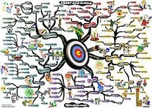 How are your 2025 resolutions going?