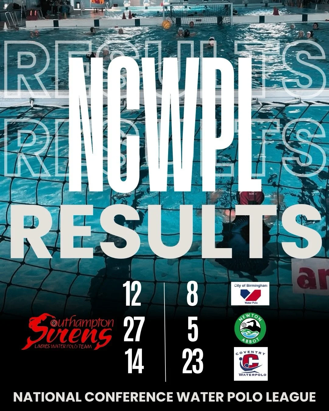 Sirens kicked off the season with a bang, with 2/3 wins in their first weekend of NCWPL💪