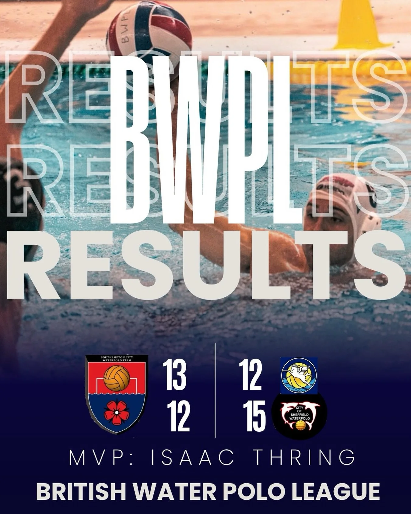 The men&rsquo;s team walk away from their first BWPL weekend with one win and one loss🤽&zwj;♂️