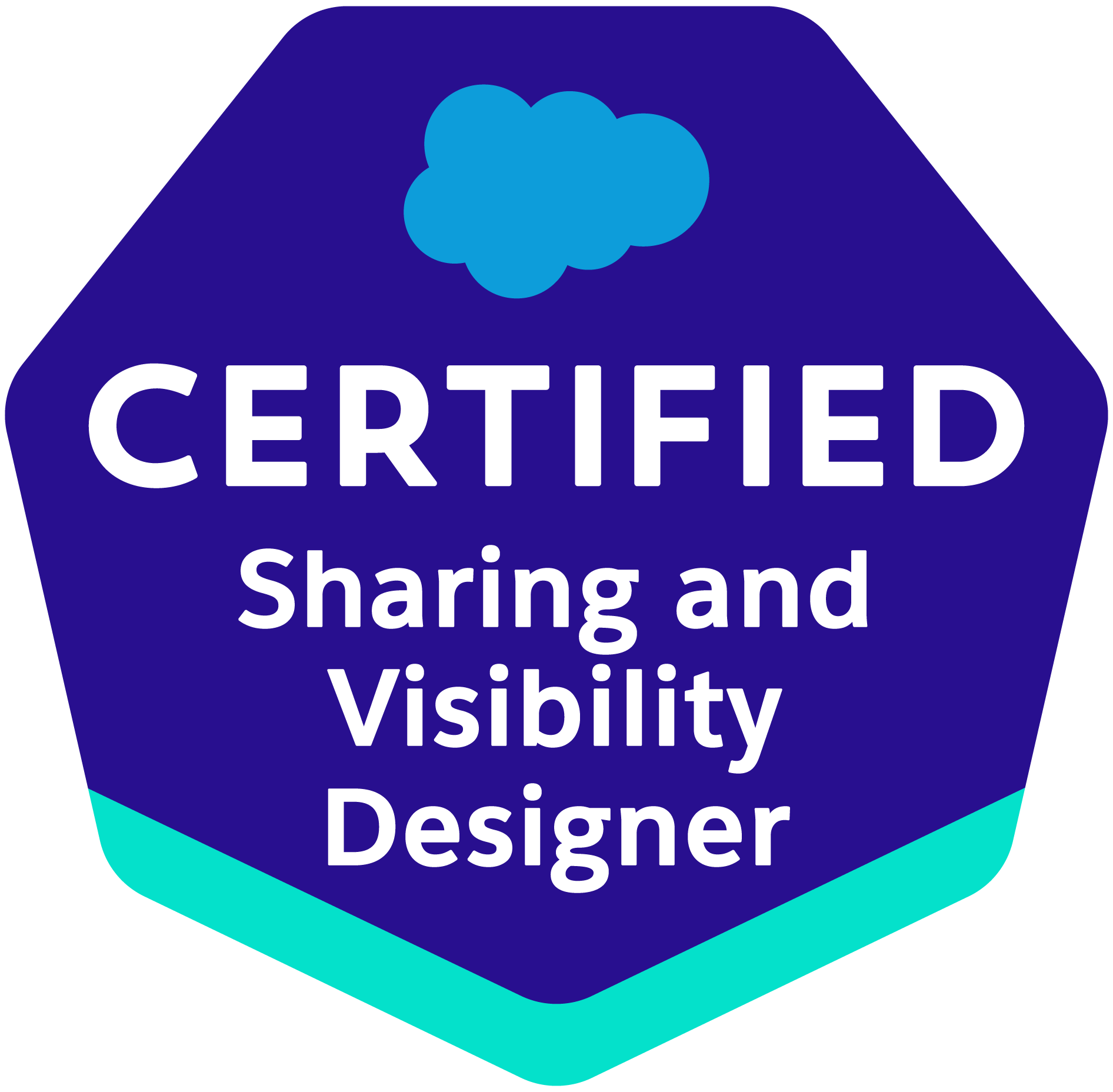sharing visibility.png