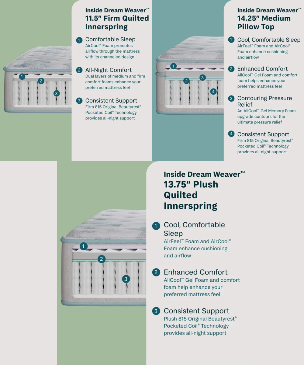 Beautyrest Website Images (3).png