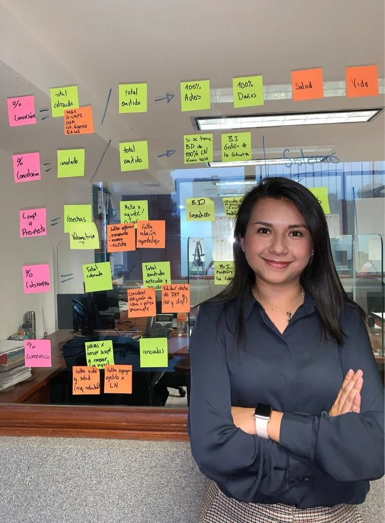 Mujer con blusa azul y reloj inteligente frente a una pizarra de notas post-it en una oficina.