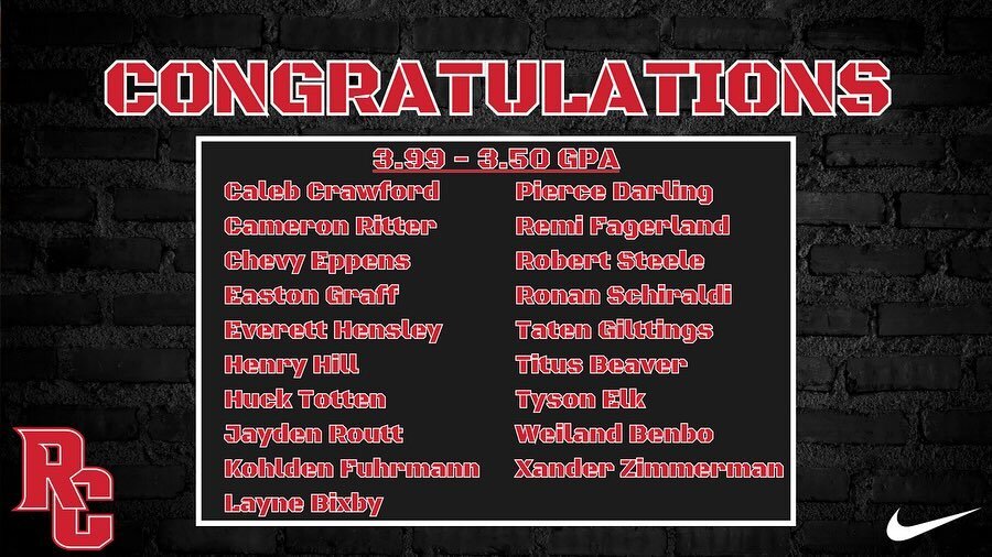 To finish off the weekend we have more shout-outs for our Student Athletes on their efforts in the classroom. Time to finish off the year strong! #WinTheDay #studentathletes