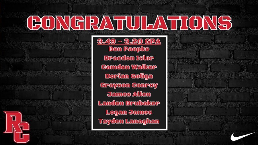 Starting off the weekend with our first round of shout-outs.  Big congratulations to these Student Athletes for working hard in the classroom! #WinTheDay #studentathletes