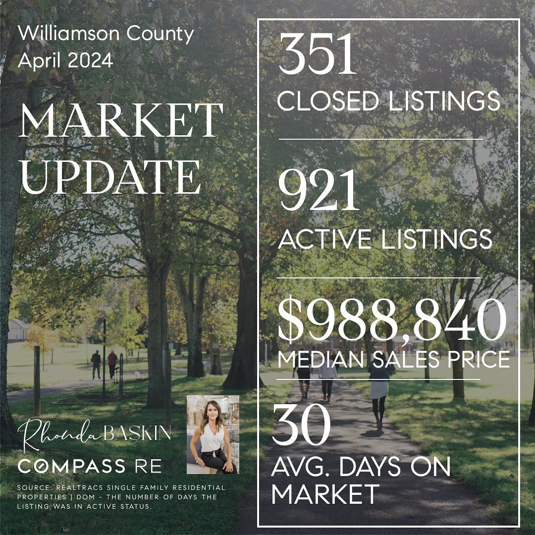 I have Buyers &amp; Sellers over several counties from Williamson to Dickson to Wilson to Trousdale. 
⭐️ 
Every single day I am more convinced that no matter where you live, we are all blessed to call Tennessee home! 
If you don&rsquo;t see your Coun