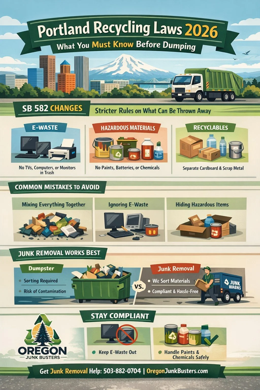 Navigating Portland’s New Recycling Laws: What You Need to Know