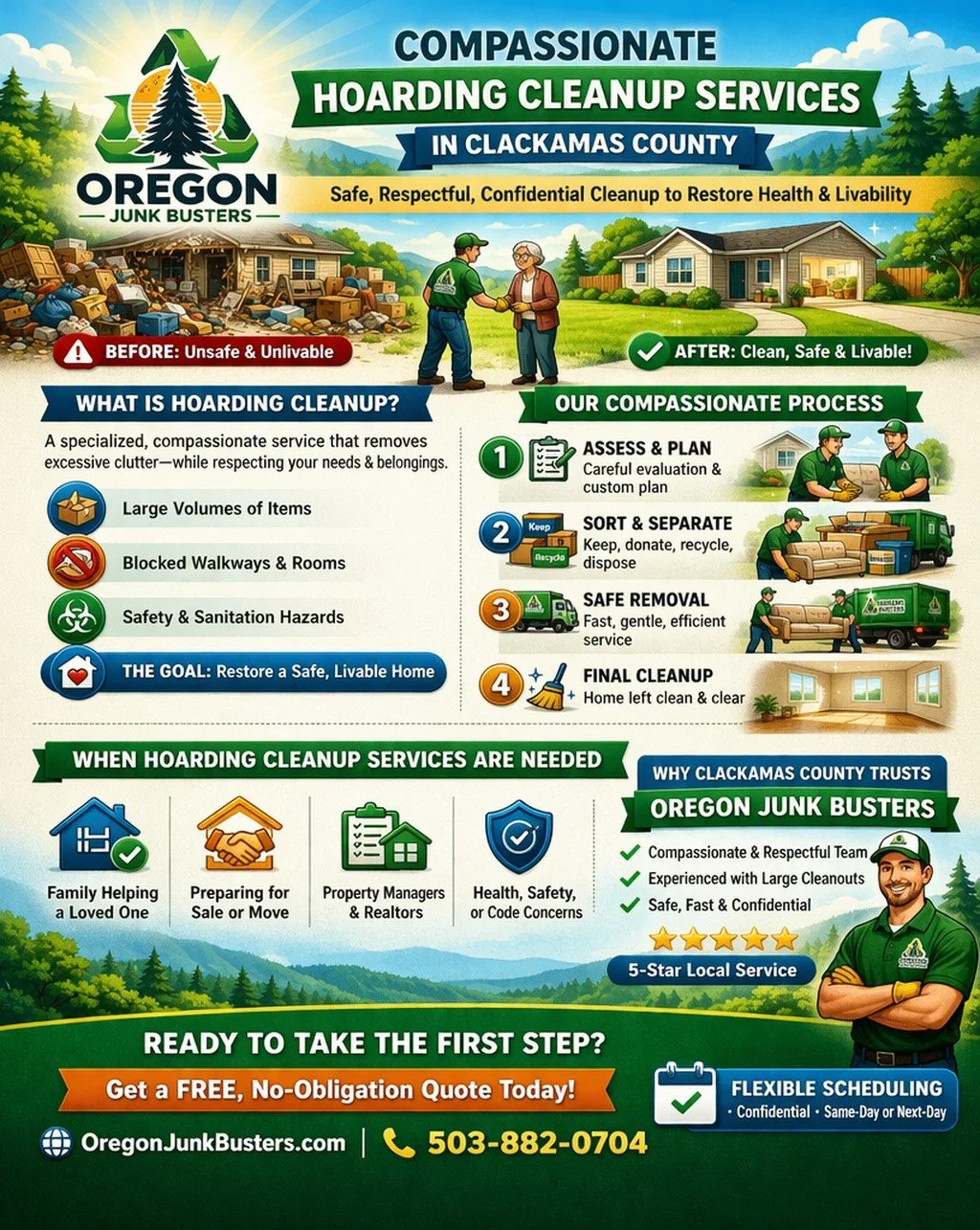 Compassionate Hoarding Cleanup Services in Clackamas County