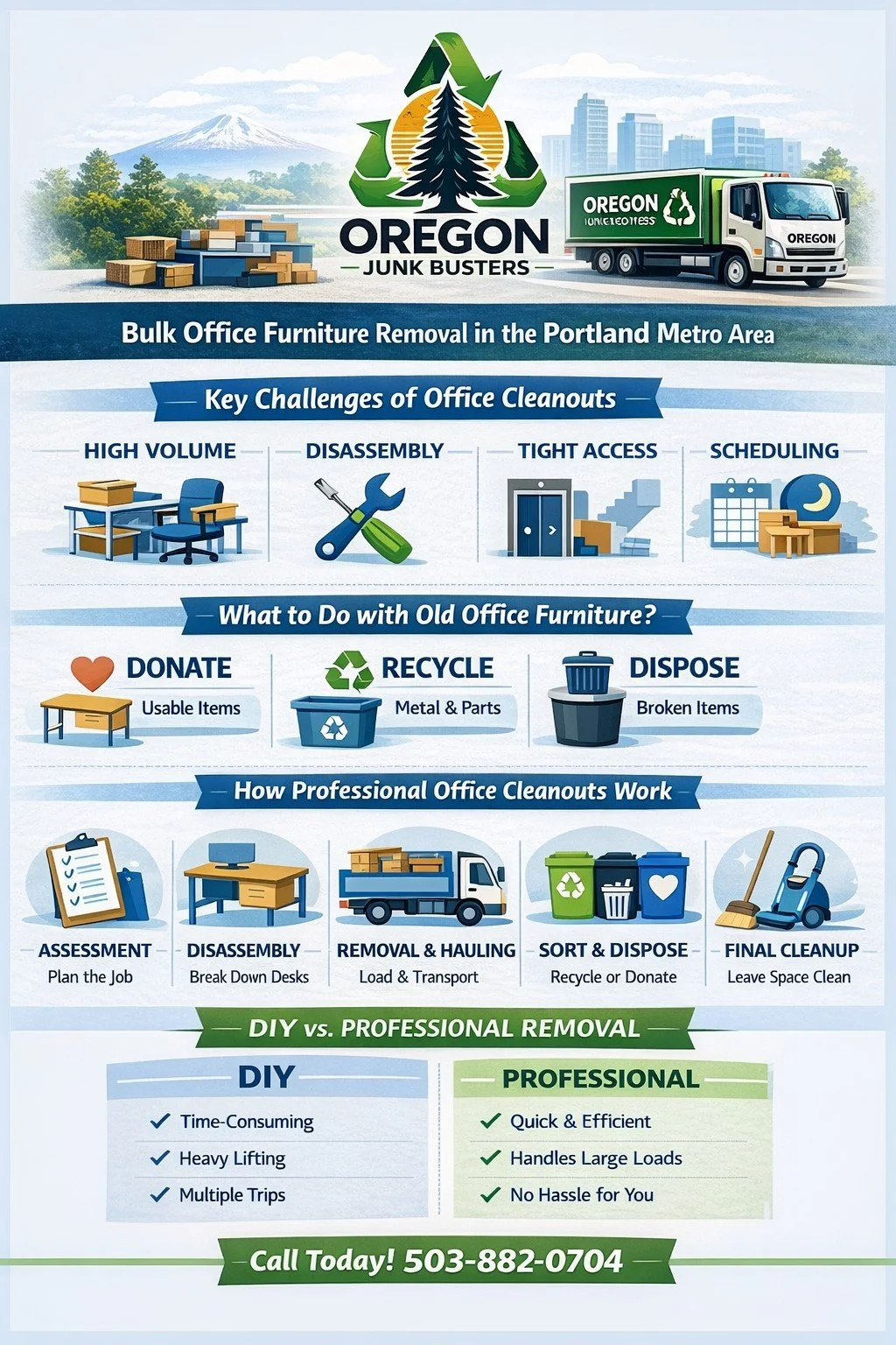 Upgrading Your Office? How to Dispose of 20+ Desks and Chairs