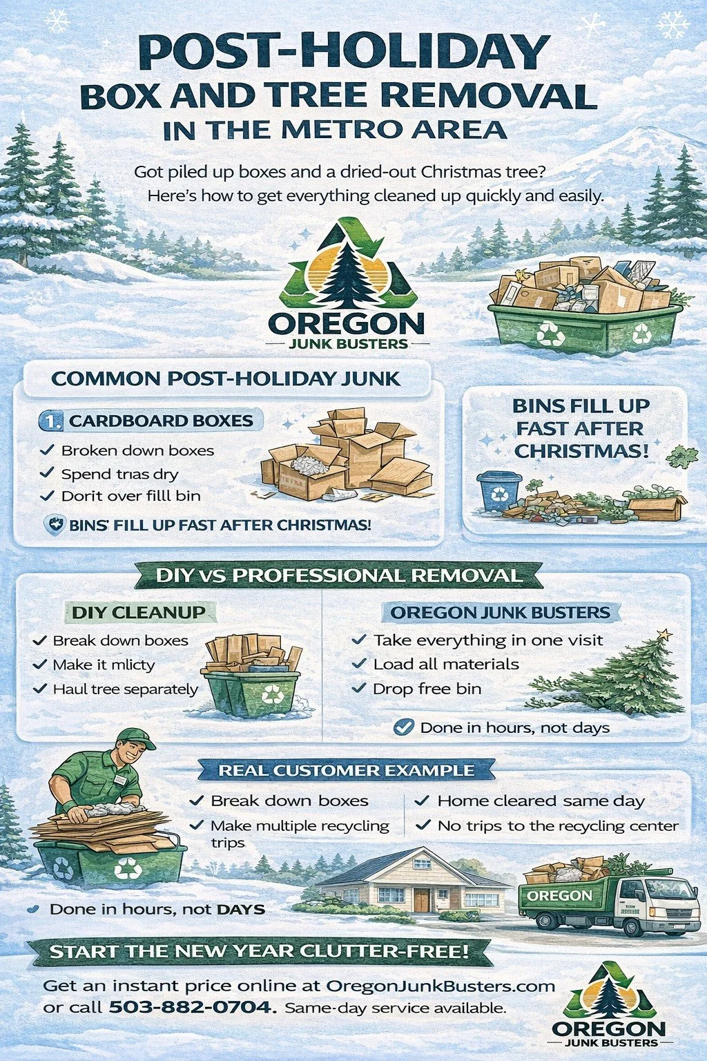 Post-Holiday Box and Tree Removal in the Metro Area.