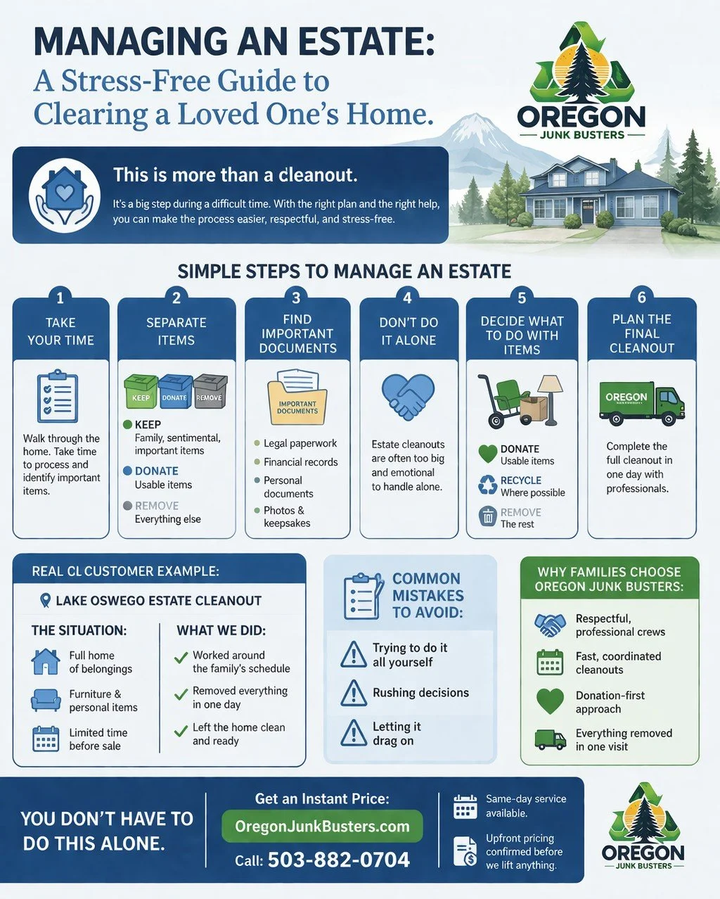 Managing an Estate: A Stress-Free Guide to Clearing a Loved One’s Home