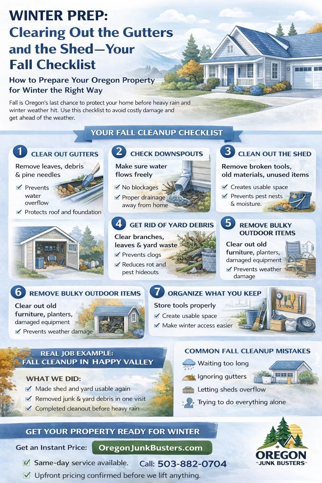 Winter Prep: Clearing Out the Gutters and the Shed: Your Fall Checklist.