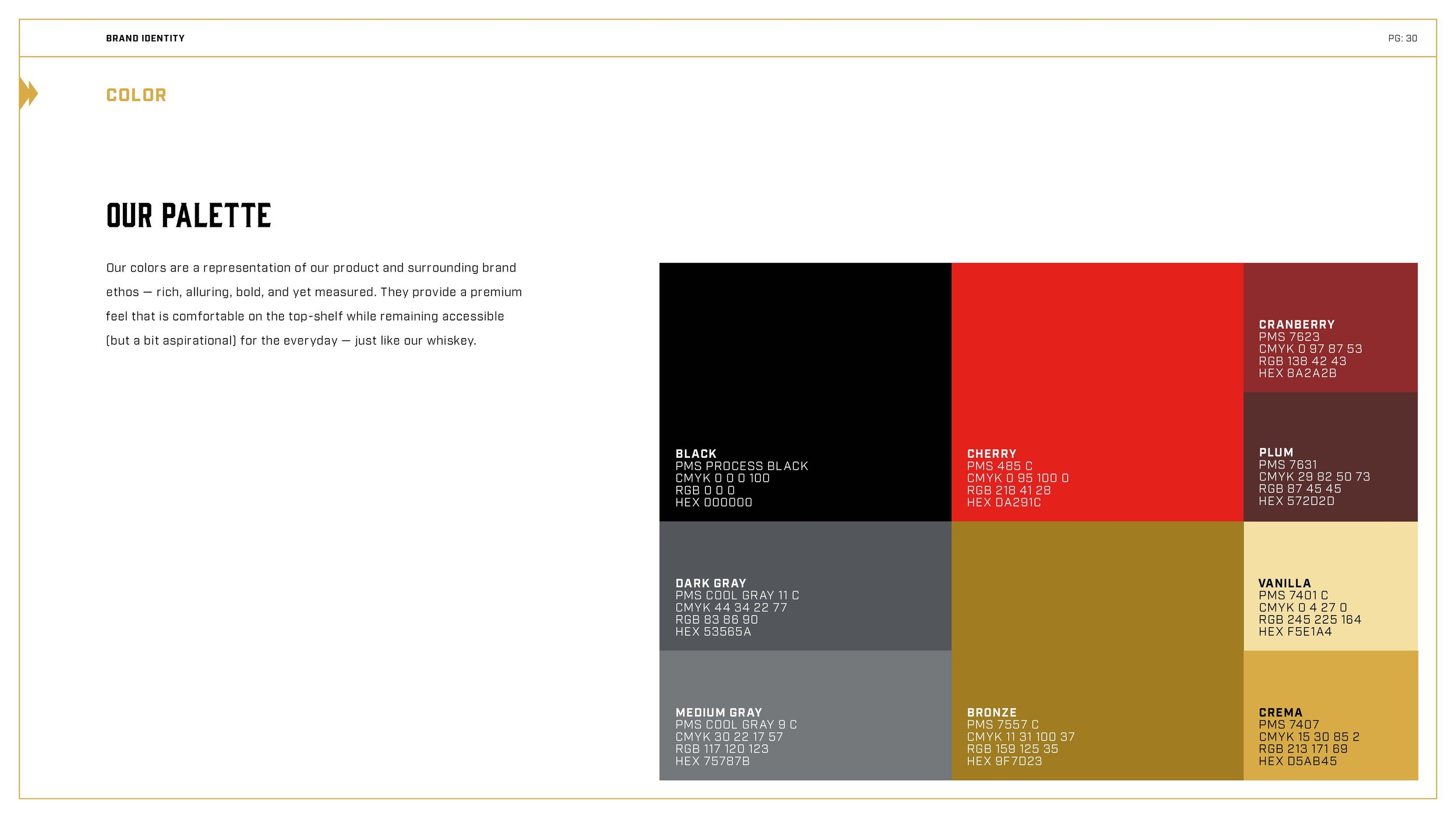 SOUTHERN DISTILLING_Page_30.jpg