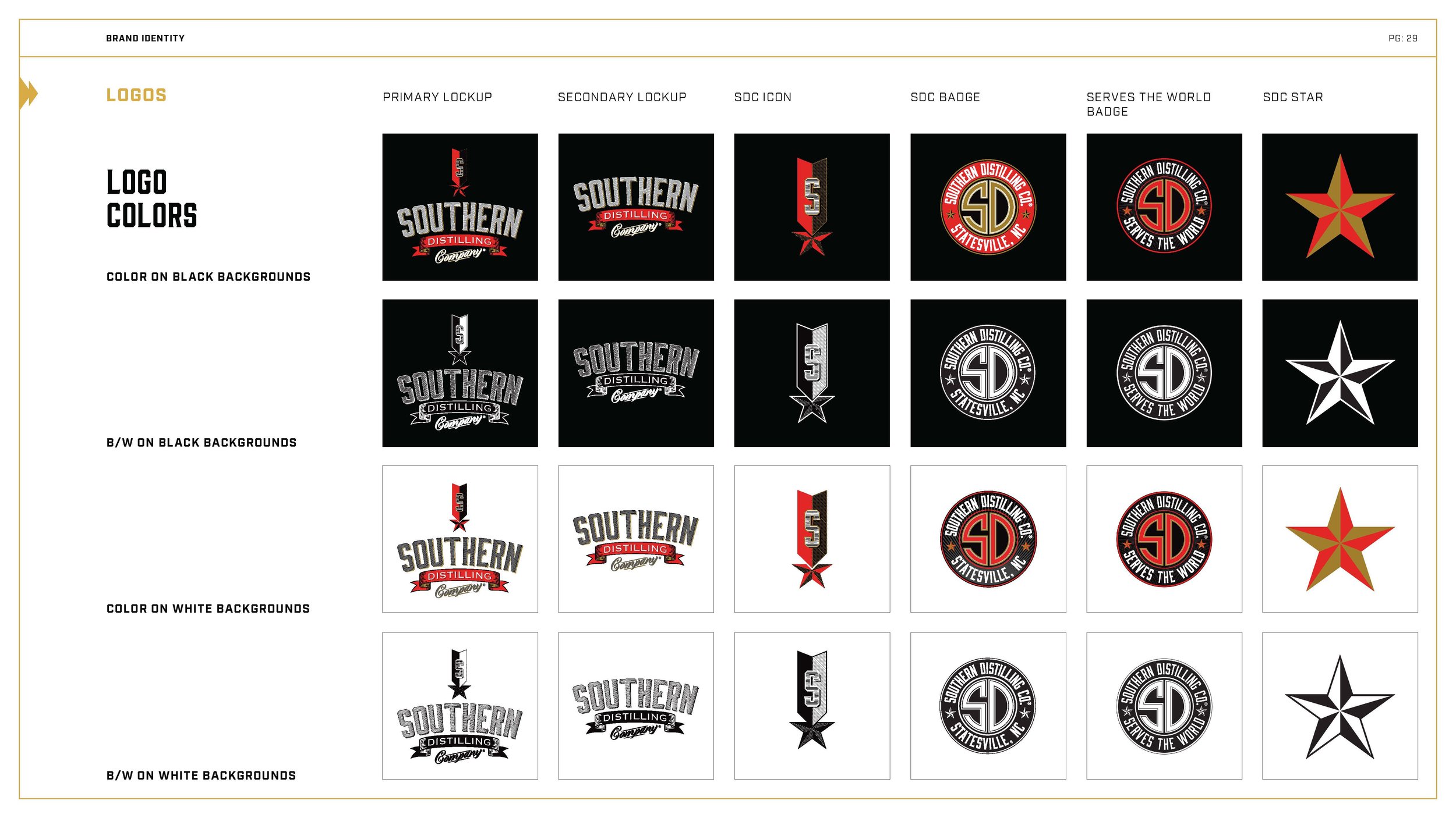 SOUTHERN DISTILLING_Page_29.jpg