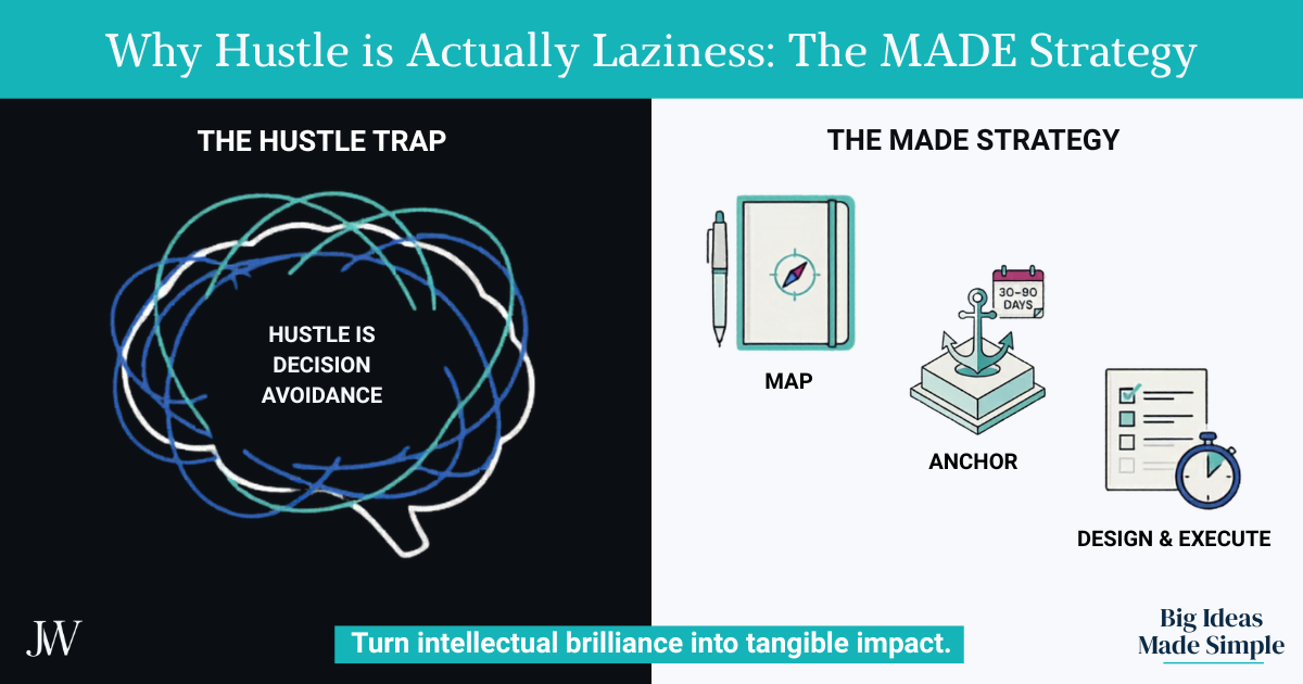 Why Hustle Is Actually a Form of Laziness (And What Fast Thinkers Can Do Instead)