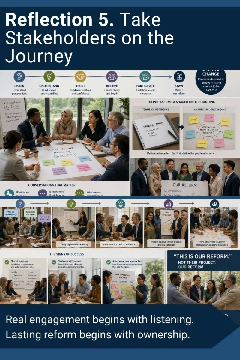 Reflection 5. Take Stakeholders on the Journey