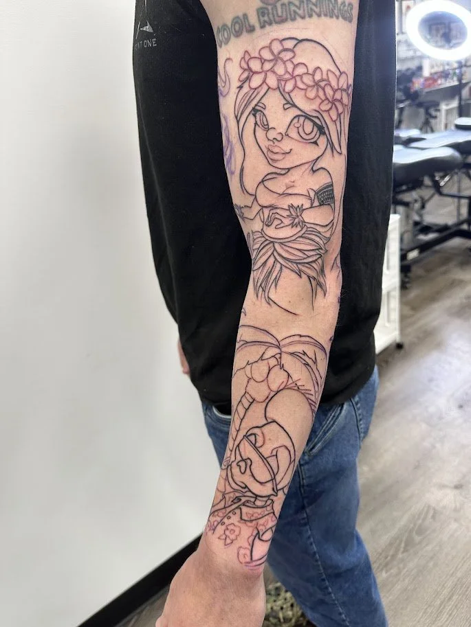 What I worked on this week…
