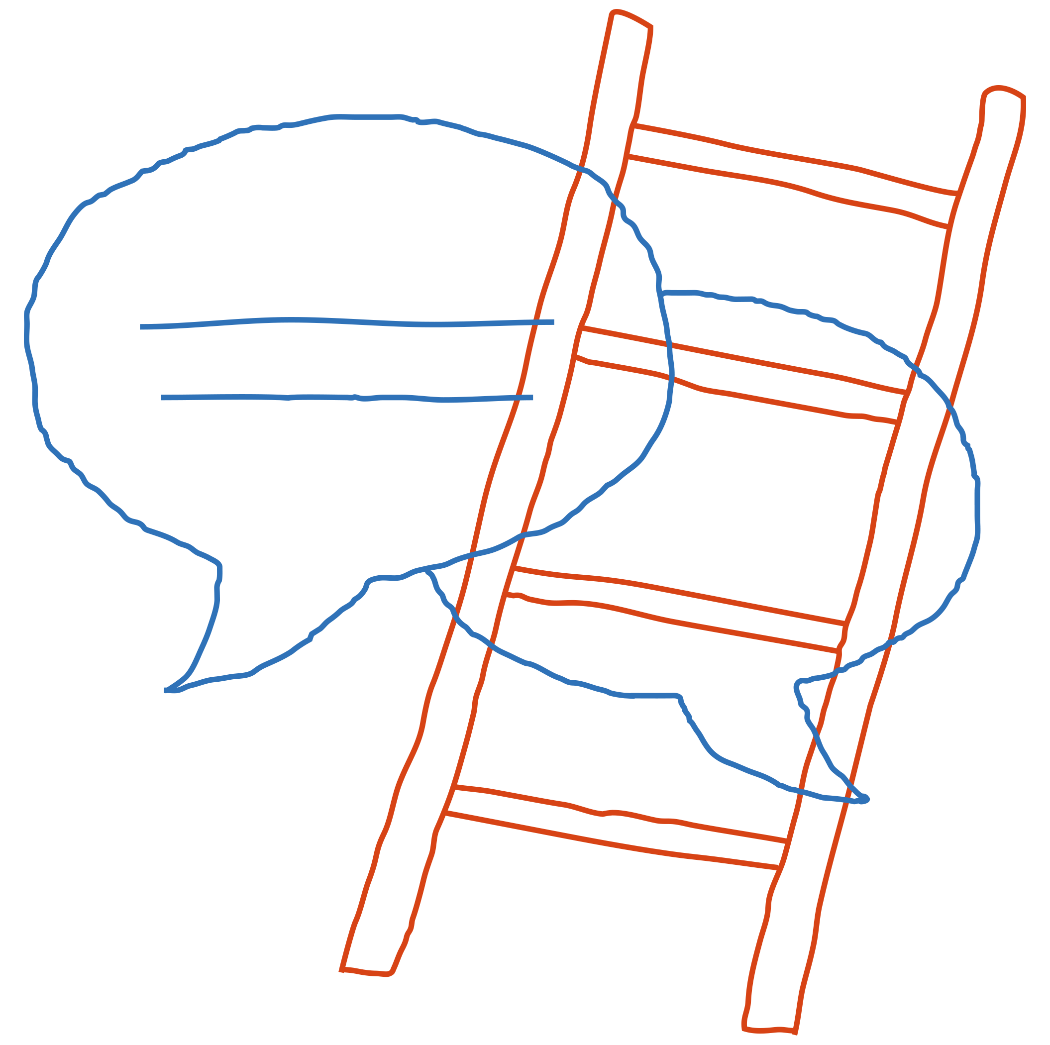 Organisationsentwicklung in Bern