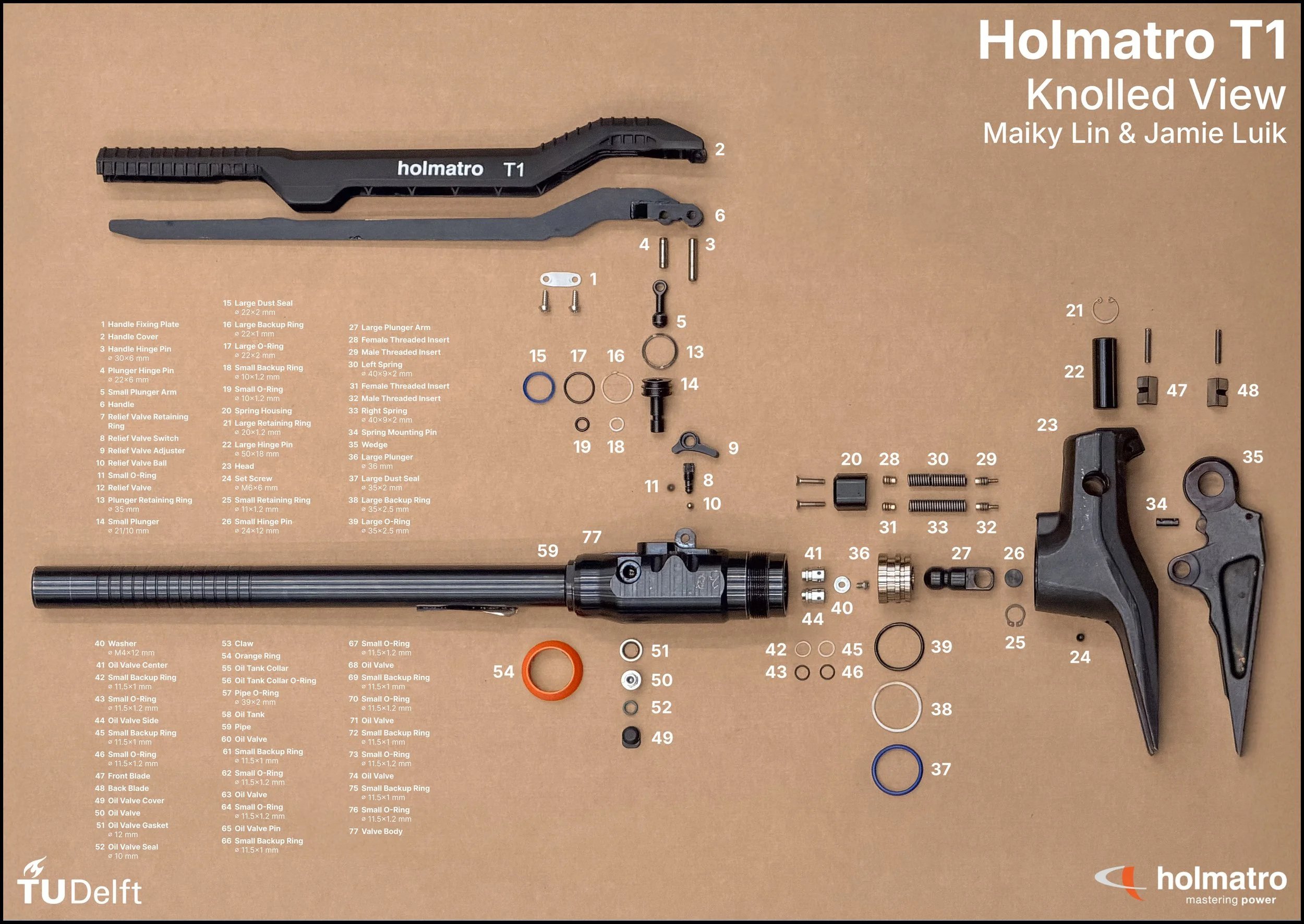 Manual Disassembly was executed as a first step, the knolled picture shown above shows the T1 almost disassembled in its entirety.