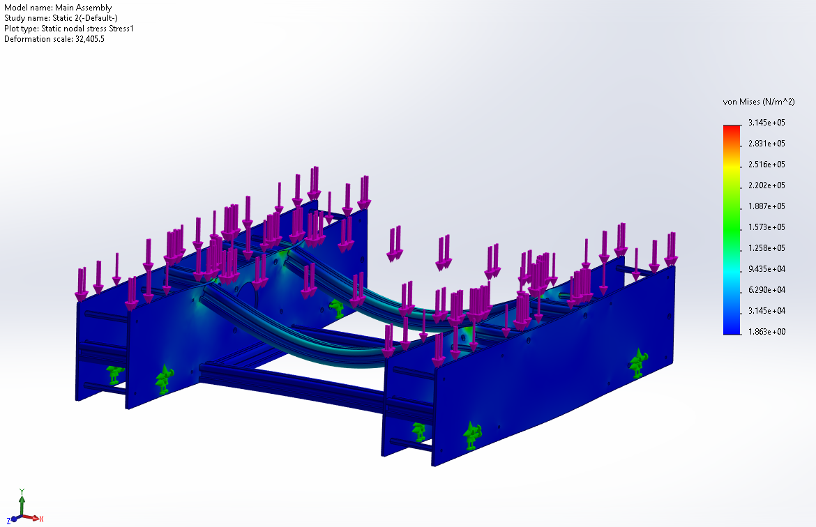 The drive platform was tested using SolidWorks Finite Element Analysis. These tests determined that the frame was far stronger than required.