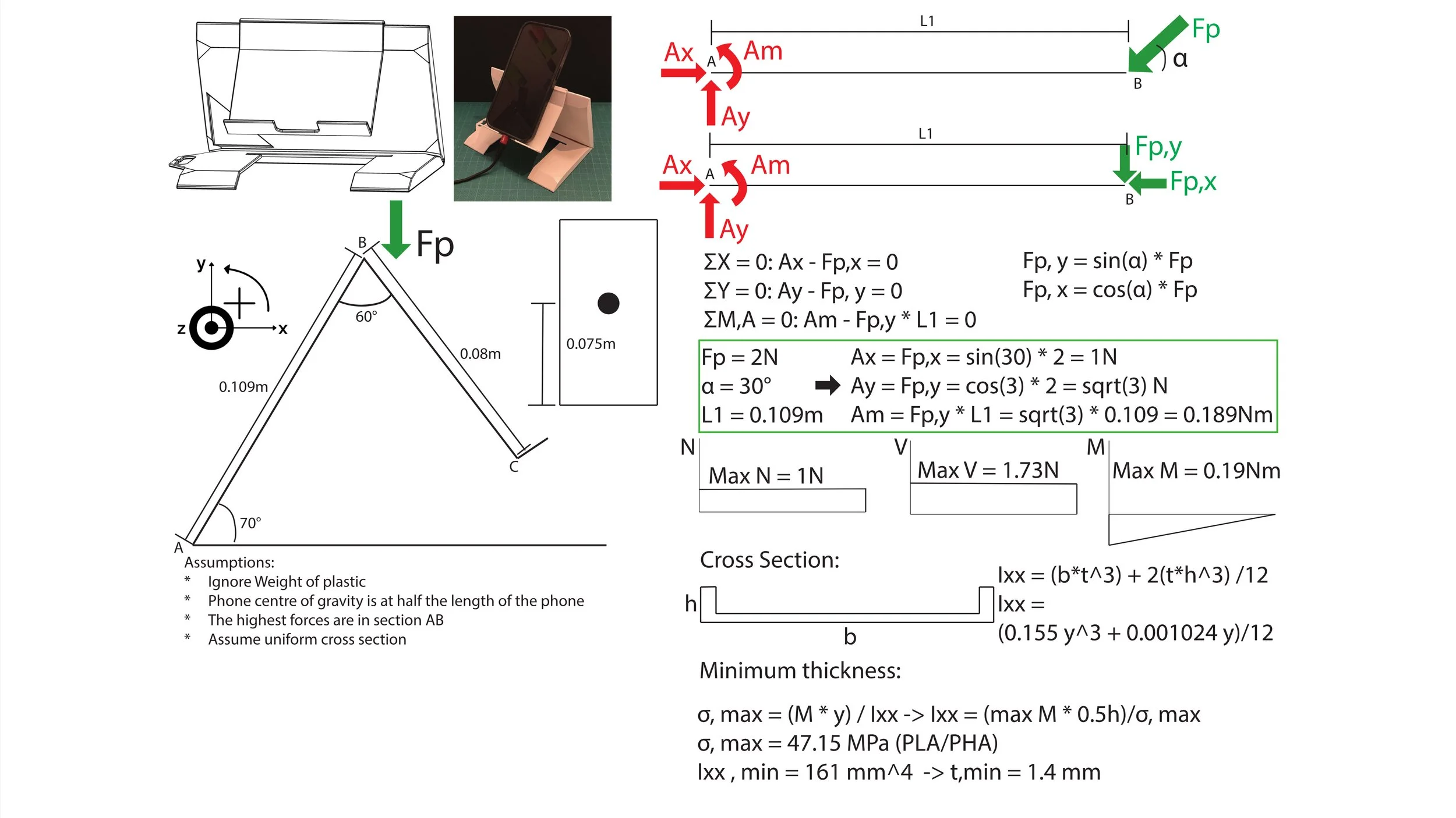 Static Force Analysis in combination with SolidWorks Finite Element Analysis was executed to determine a wall thickness of 1.4mm.