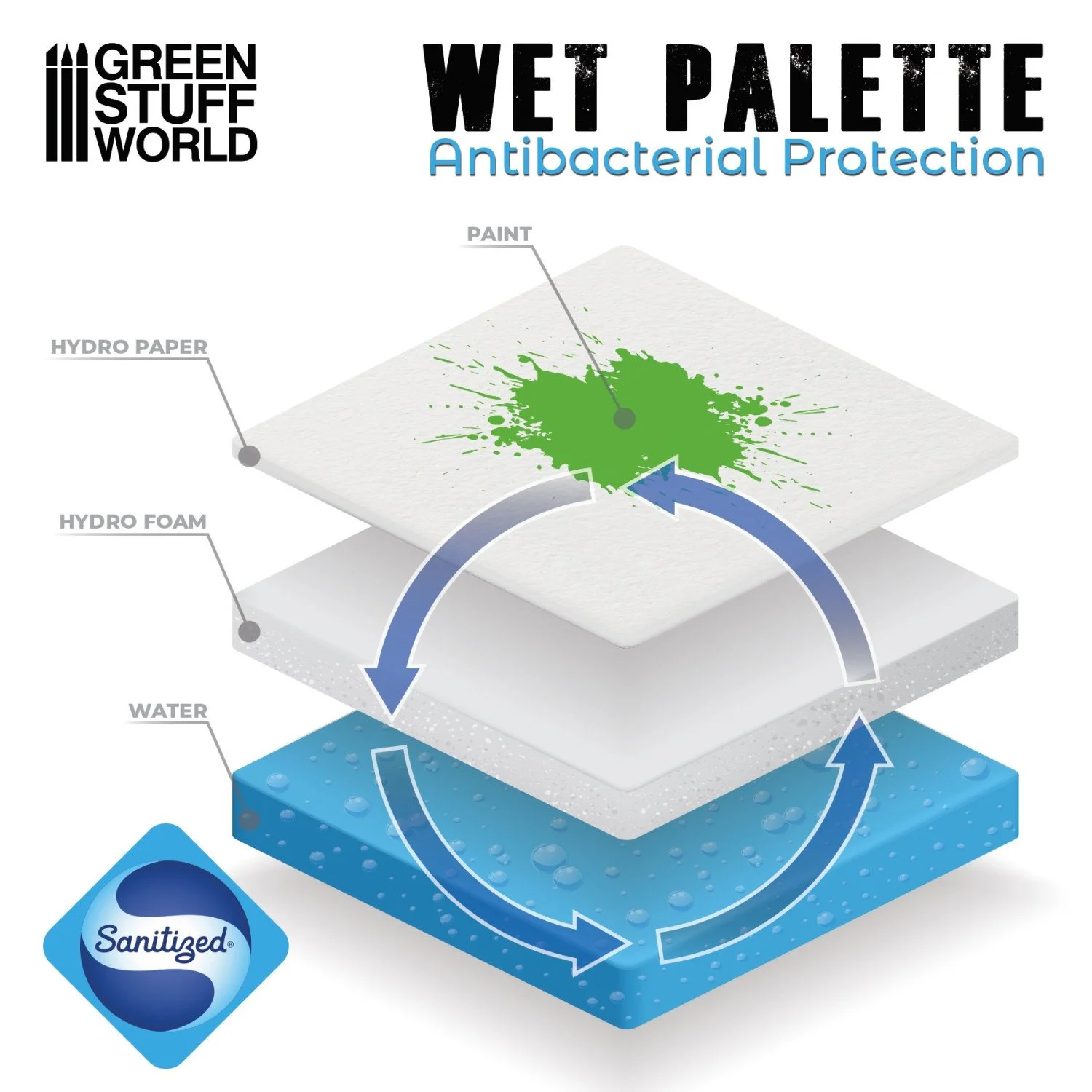 wet-palette (2).jpg