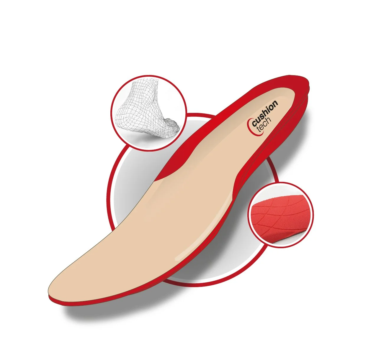 Tecnología Cushion Tech